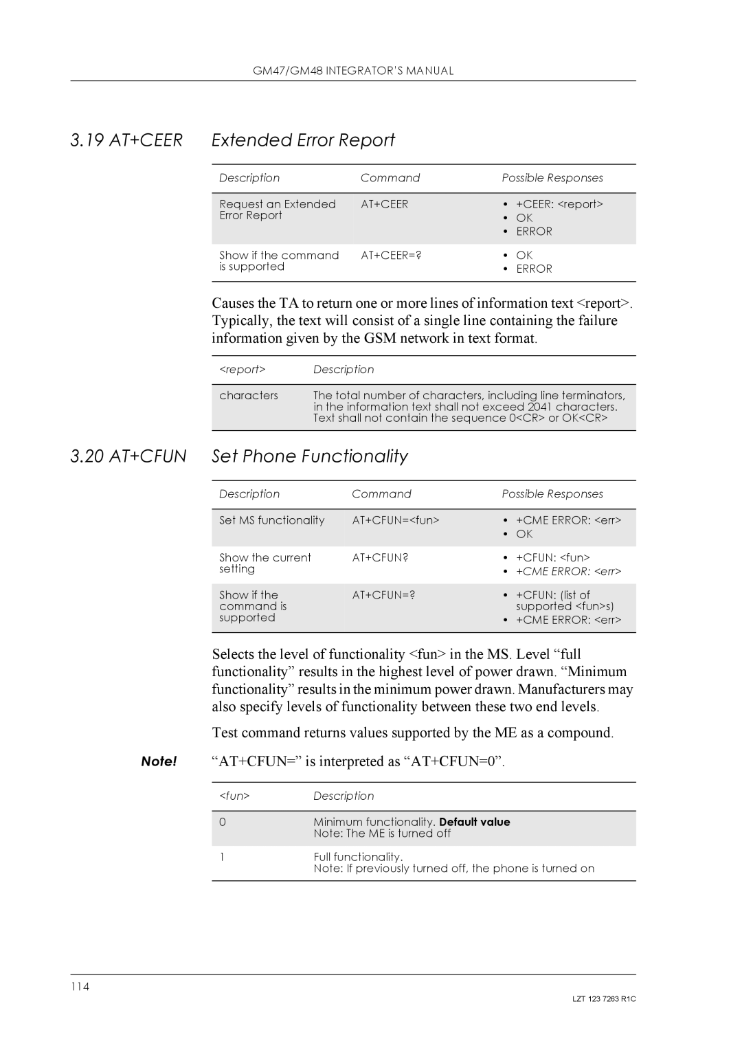 Sony Ericsson GM48, GM47 manual 19 AT+CEER Extended Error Report, 20 AT+CFUN Set Phone Functionality 