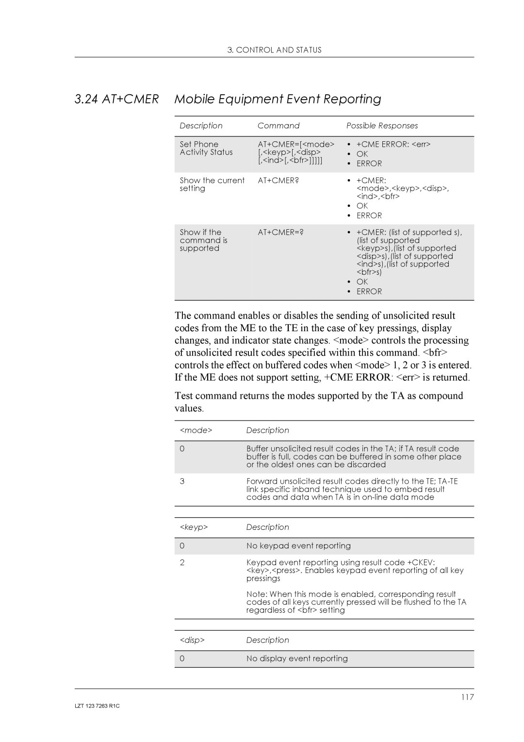 Sony Ericsson GM47, GM48 manual 24 AT+CMER Mobile Equipment Event Reporting, At+Cmer?, At+Cmer=? 