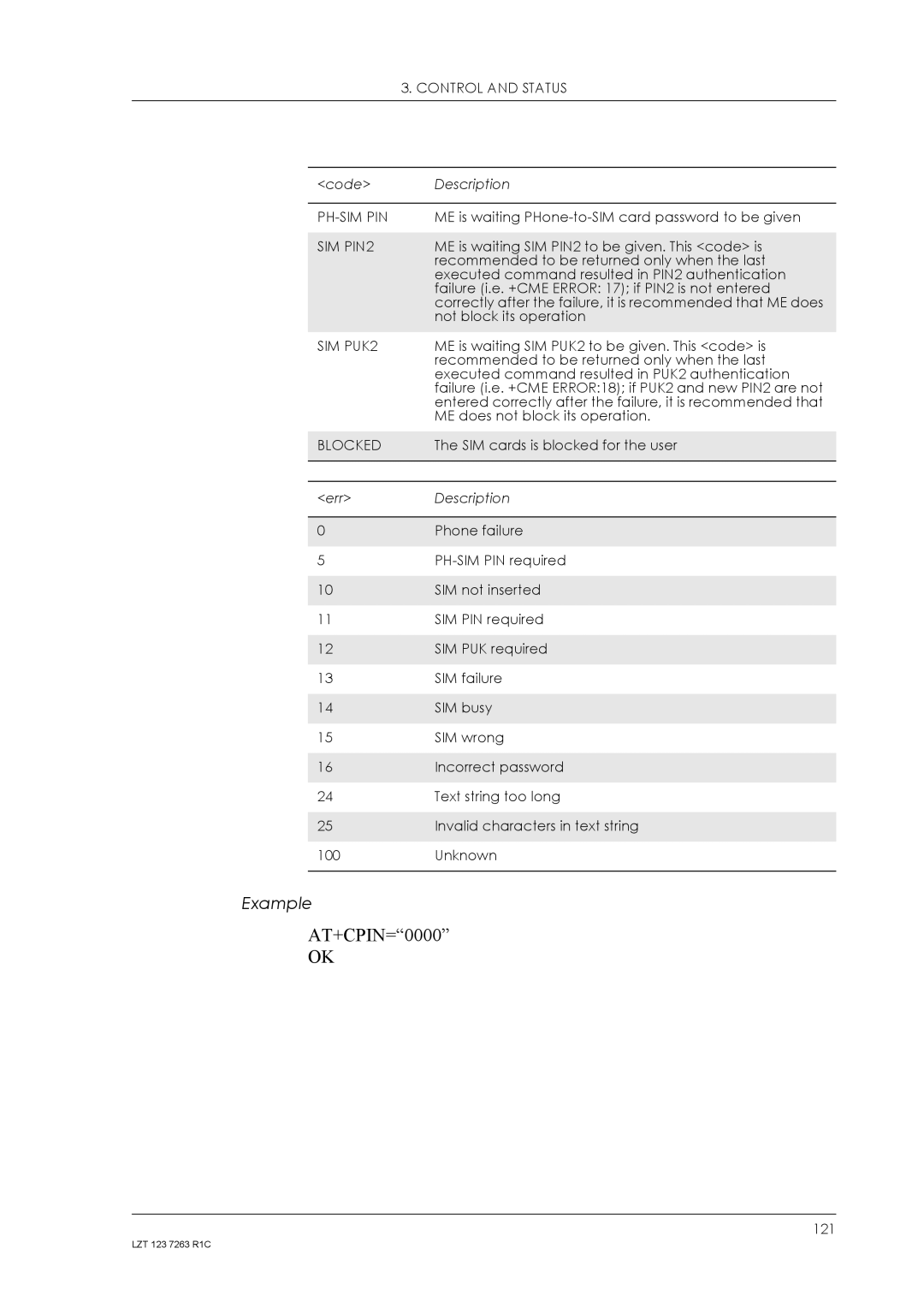 Sony Ericsson GM47, GM48 manual AT+CPIN=0000, Ph-Sim Pin, SIM PIN2, SIM PUK2, Blocked 