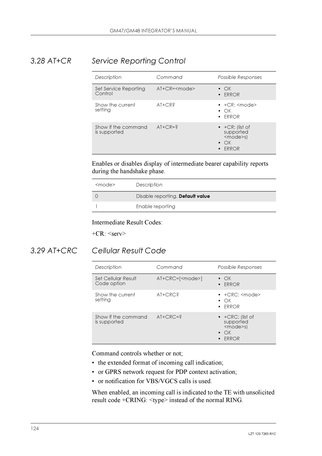 Sony Ericsson GM48, GM47 28 AT+CR Service Reporting Control, 29 AT+CRC Cellular Result Code, During the handshake phase 