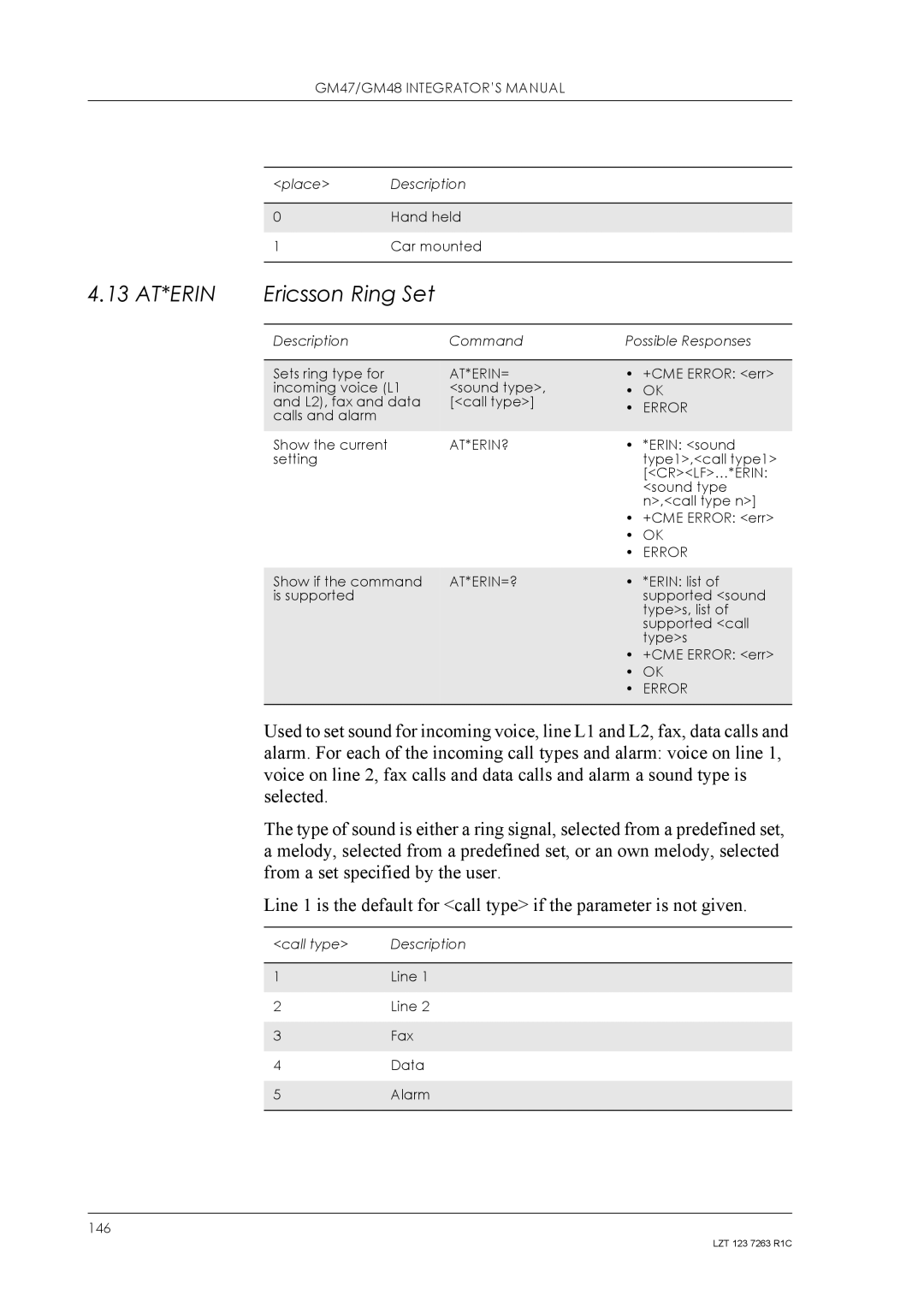 Sony Ericsson GM48, GM47 manual 13 AT*ERIN Ericsson Ring Set, At*Erin?, At*Erin=? 