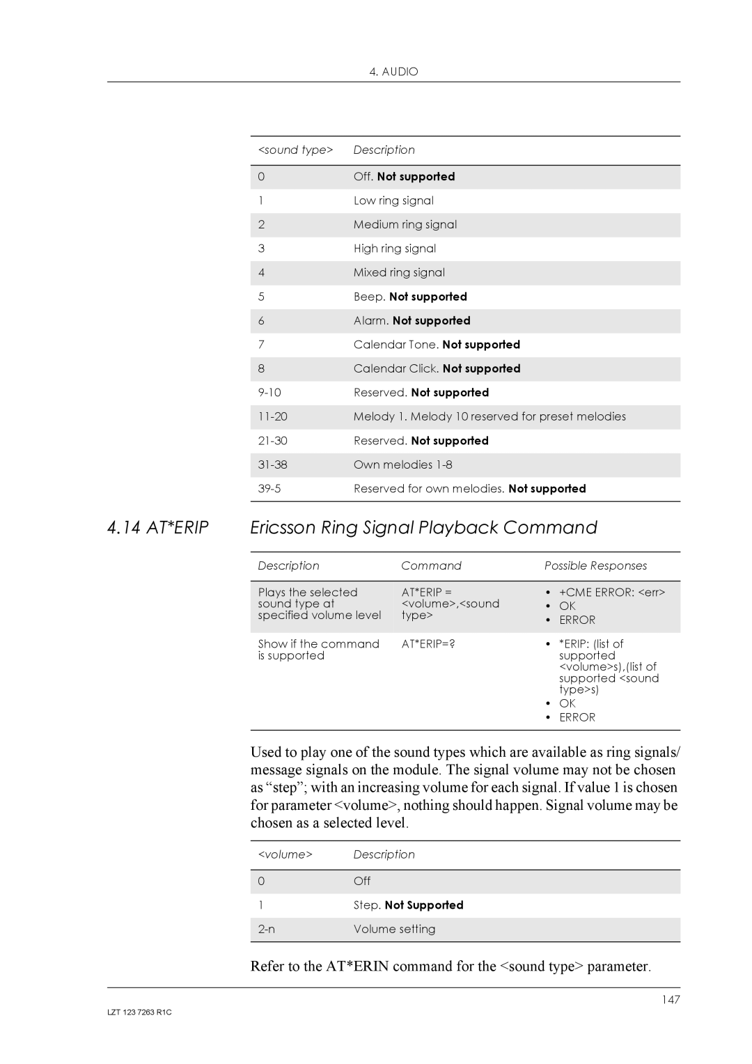 Sony Ericsson GM47, GM48 manual 14 AT*ERIP Ericsson Ring Signal Playback Command, At*Erip =, At*Erip=? 