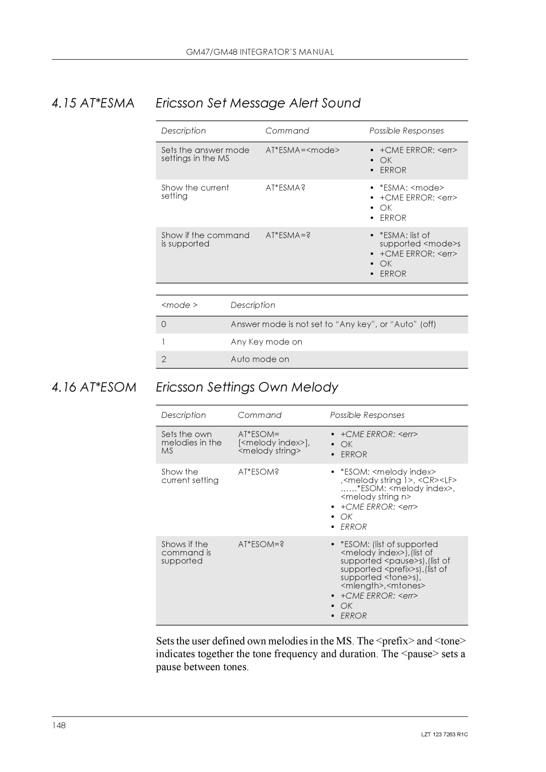 Sony Ericsson GM48, GM47 manual 15 AT*ESMA Ericsson Set Message Alert Sound, 16 AT*ESOM Ericsson Settings Own Melody 