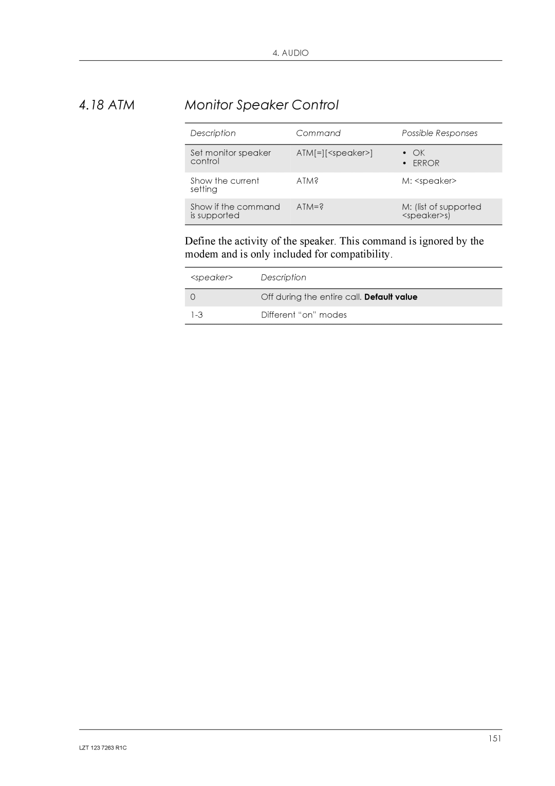 Sony Ericsson GM47, GM48 manual ATM Monitor Speaker Control, Modem and is only included for compatibility, Atm?, Atm=? 