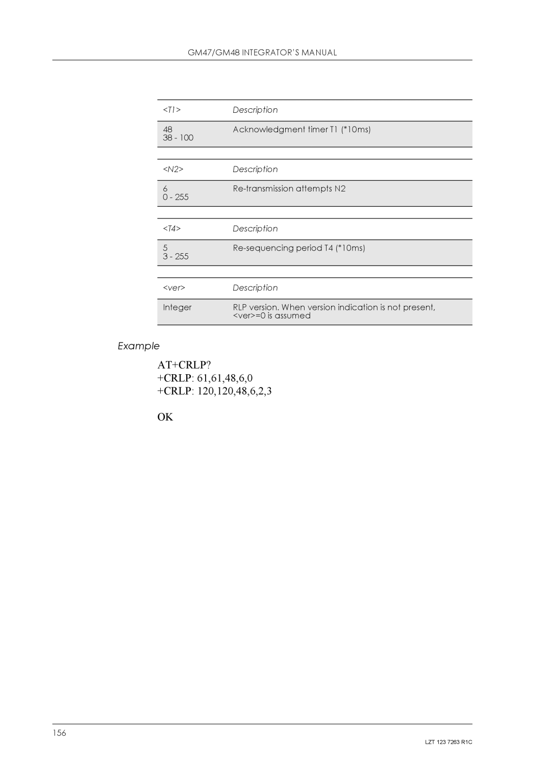 Sony Ericsson GM48, GM47 manual AT+CRLP? +CRLP 61,61,48,6,0 +CRLP 120,120,48,6,2,3 