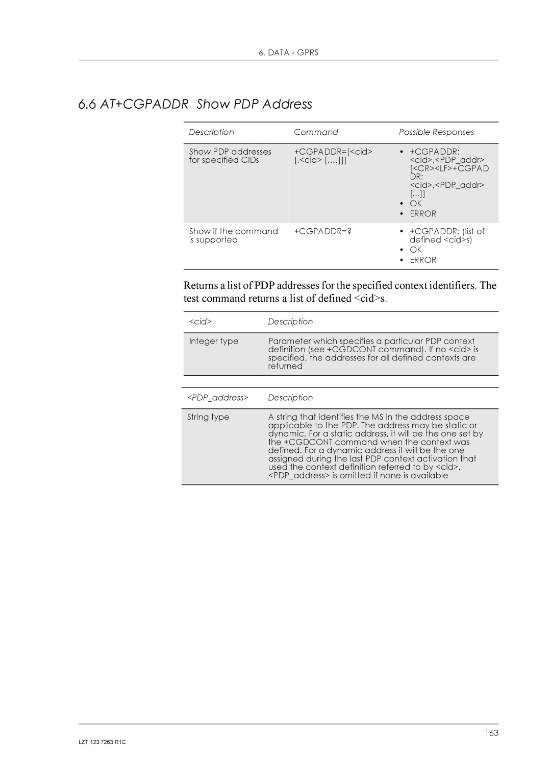 Sony Ericsson GM47, GM48 manual AT+CGPADDR Show PDP Address, Crlf+Cgpad, +Cgpaddr=? 