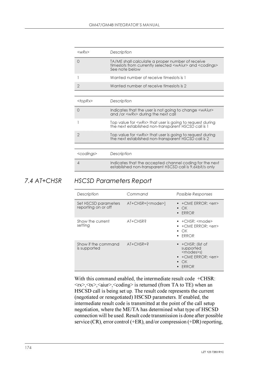 Sony Ericsson GM48, GM47 manual Hscsd Parameters Report, At+Chsr?, At+Chsr=? 