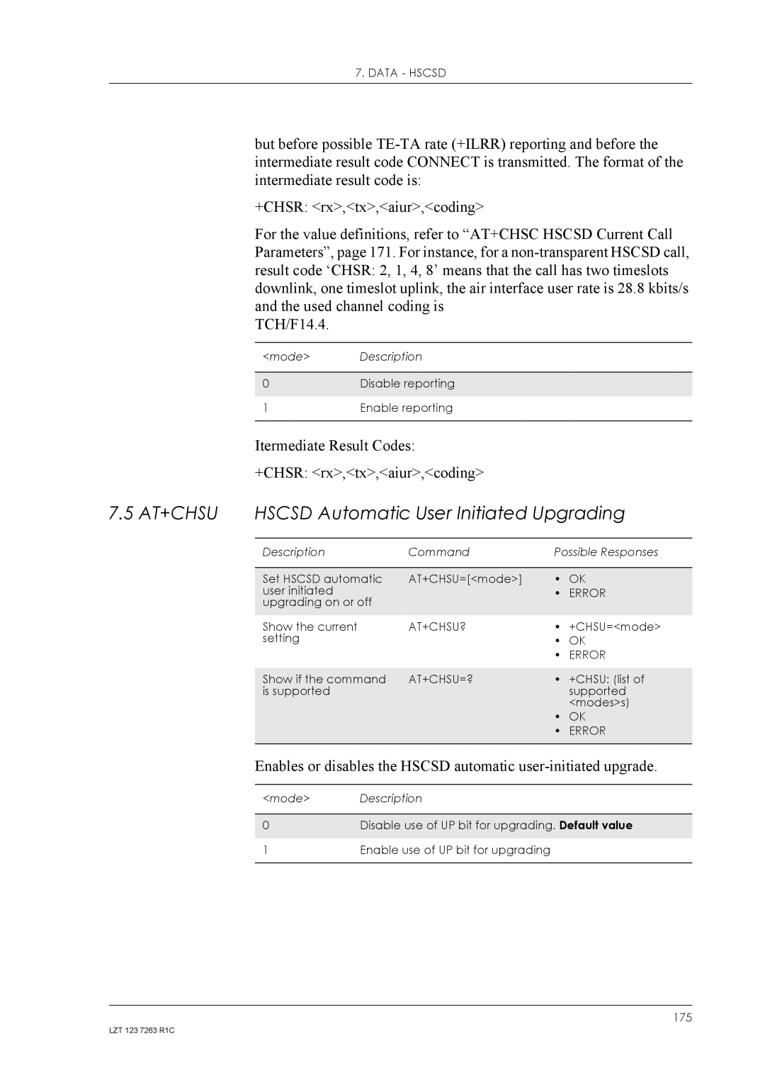 Sony Ericsson GM47 Hscsd Automatic User Initiated Upgrading, Itermediate Result Codes +CHSR rx,tx,aiur,coding, At+Chsu? 