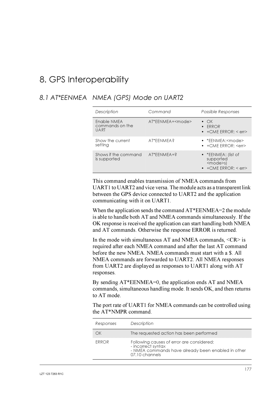 Sony Ericsson GM47, GM48 manual GPS Interoperability, AT*EENMEA Nmea GPS Mode on UART2, Uart, At*Eenmea?, At*Eenmea=? 