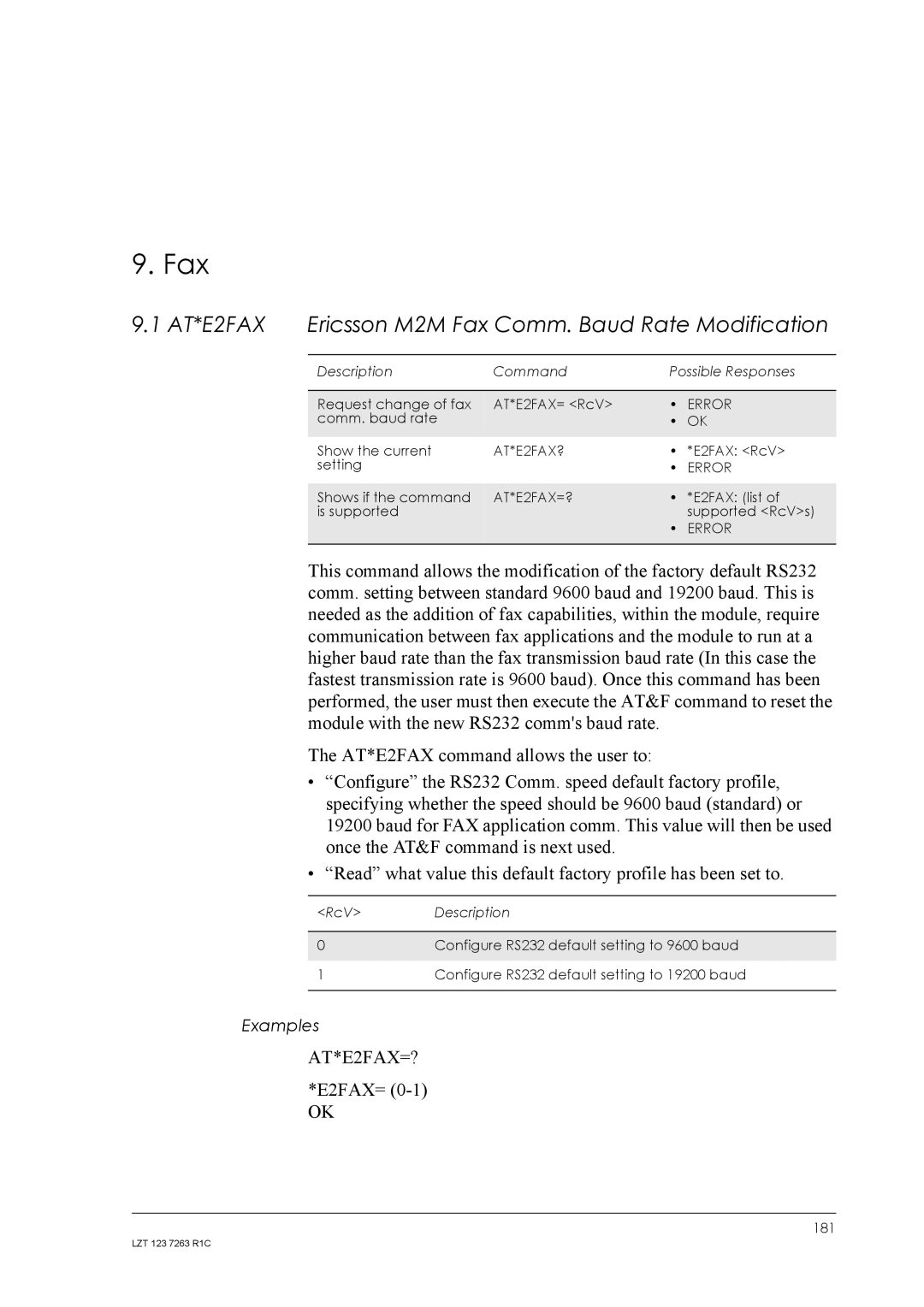 Sony Ericsson GM47, GM48 manual AT*E2FAX Ericsson M2M Fax Comm. Baud Rate Modification, AT*E2FAX?, AT*E2FAX=? 