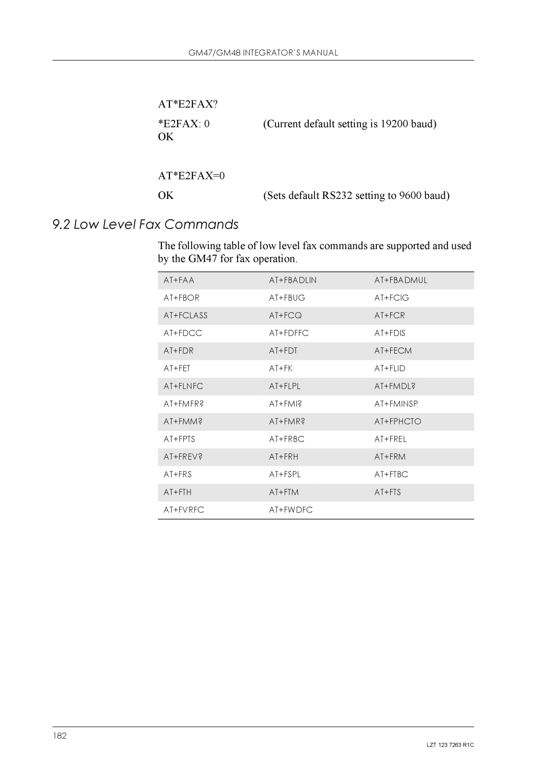 Sony Ericsson GM48, GM47 manual Low Level Fax Commands, E2FAX Current default setting is 19200 baud 