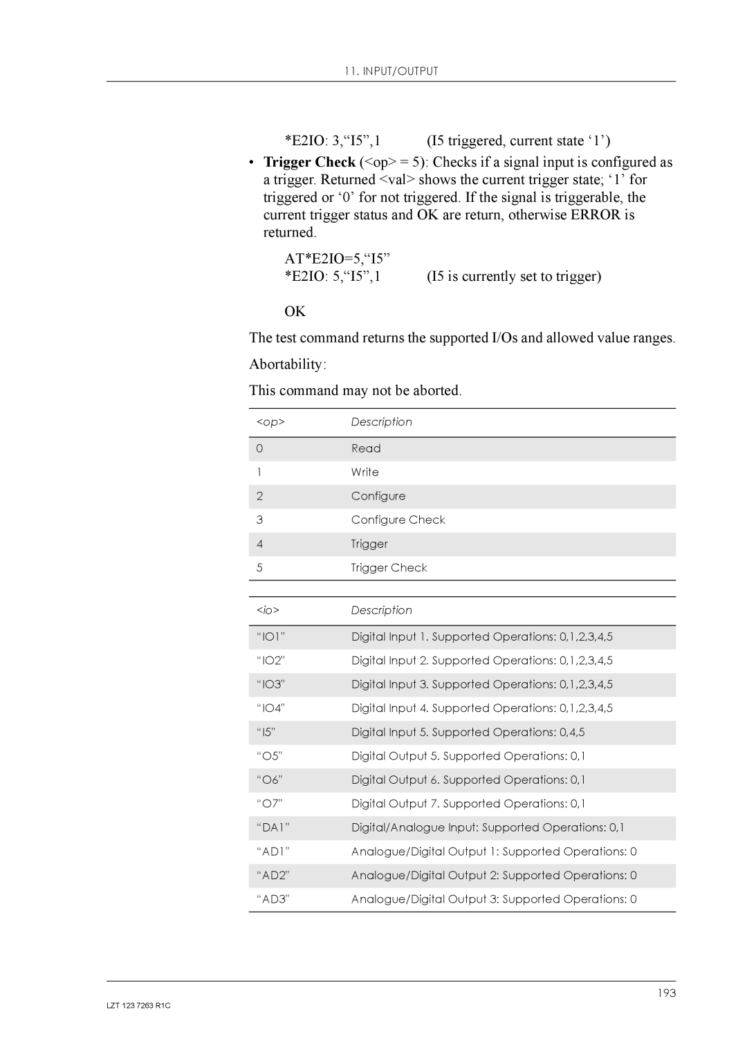 Sony Ericsson GM47, GM48 manual Read 