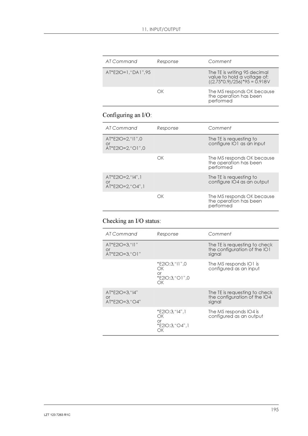 Sony Ericsson GM47, GM48 manual Configuring an I/O, Checking an I/O status 