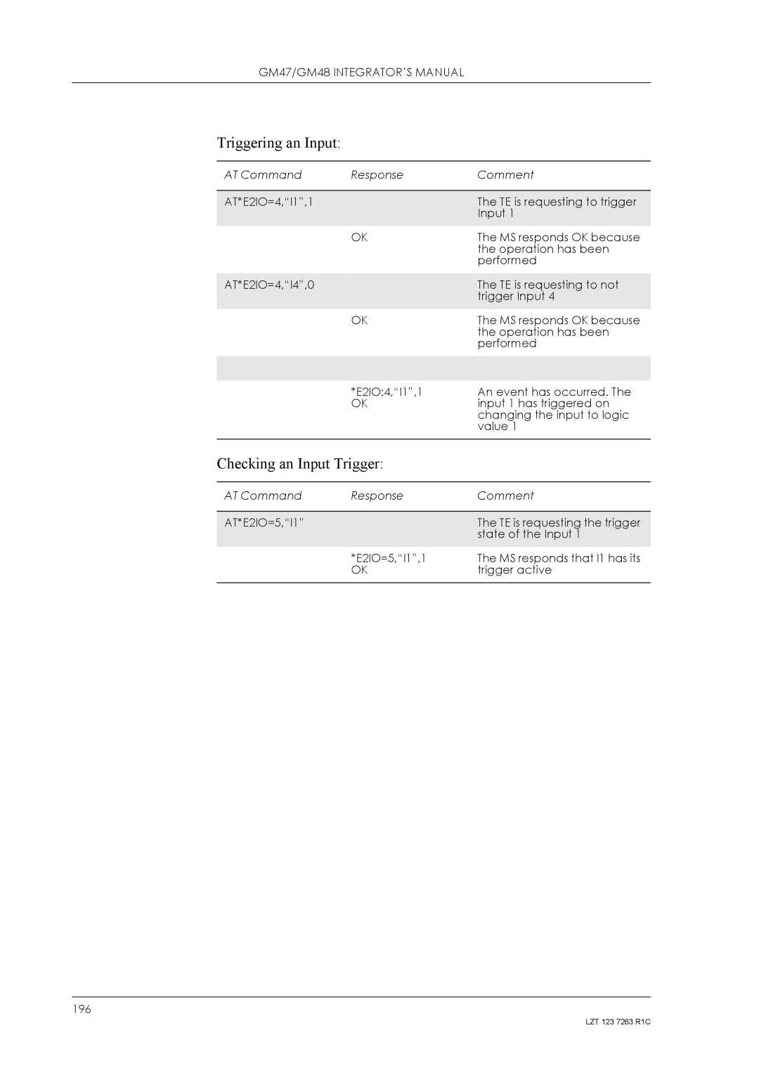 Sony Ericsson GM48, GM47 manual Triggering an Input, Checking an Input Trigger 