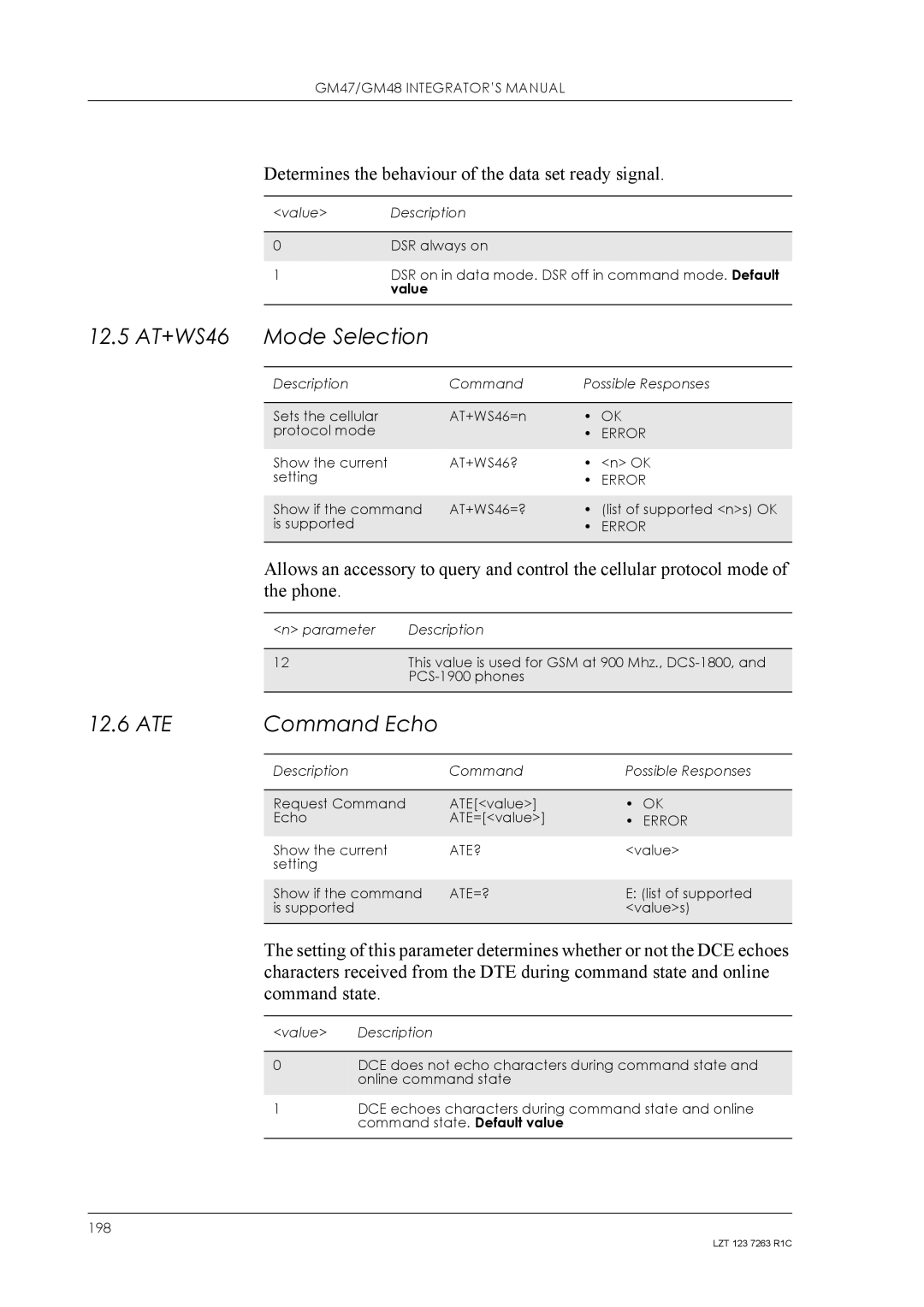 Sony Ericsson GM48 12.5 AT+WS46 Mode Selection, ATE Command Echo, Determines the behaviour of the data set ready signal 