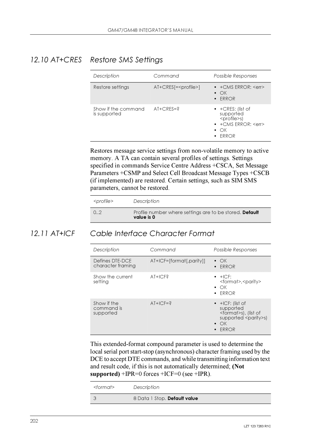 Sony Ericsson GM48, GM47 manual 12.10 AT+CRES Restore SMS Settings, 12.11 AT+ICF Cable Interface Character Format 