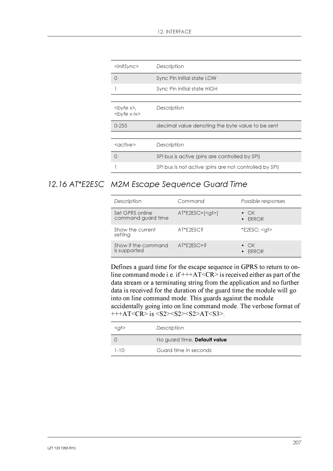 Sony Ericsson GM47, GM48 manual 12.16 AT*E2ESC M2M Escape Sequence Guard Time, AT*E2ESC?, AT*E2ESC=? 