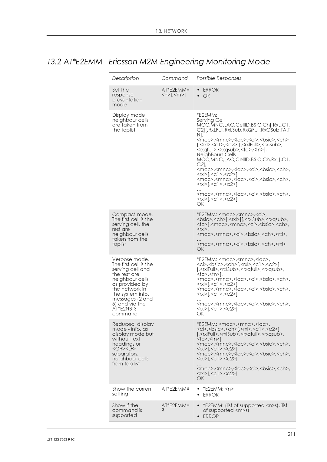 Sony Ericsson GM47, GM48 manual 13.2 AT*E2EMM Ericsson M2M Engineering Monitoring Mode 