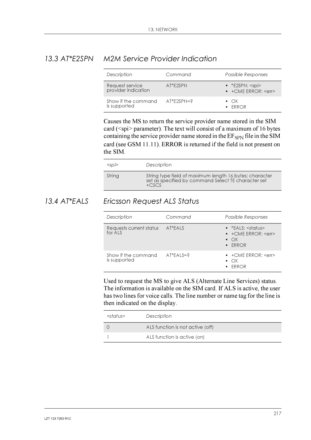 Sony Ericsson GM47, GM48 manual 13.3 AT*E2SPN M2M Service Provider Indication, 13.4 AT*EALS Ericsson Request ALS Status, Sim 