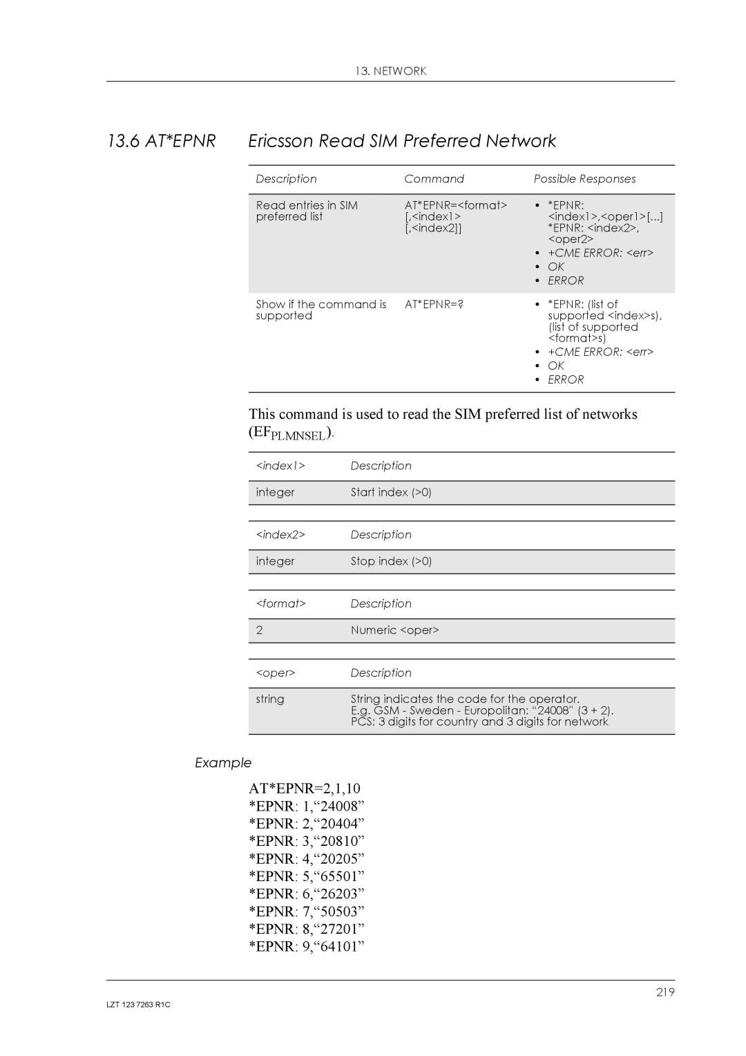 Sony Ericsson GM47, GM48 manual 13.6 AT*EPNR Ericsson Read SIM Preferred Network, At*Epnr=? 