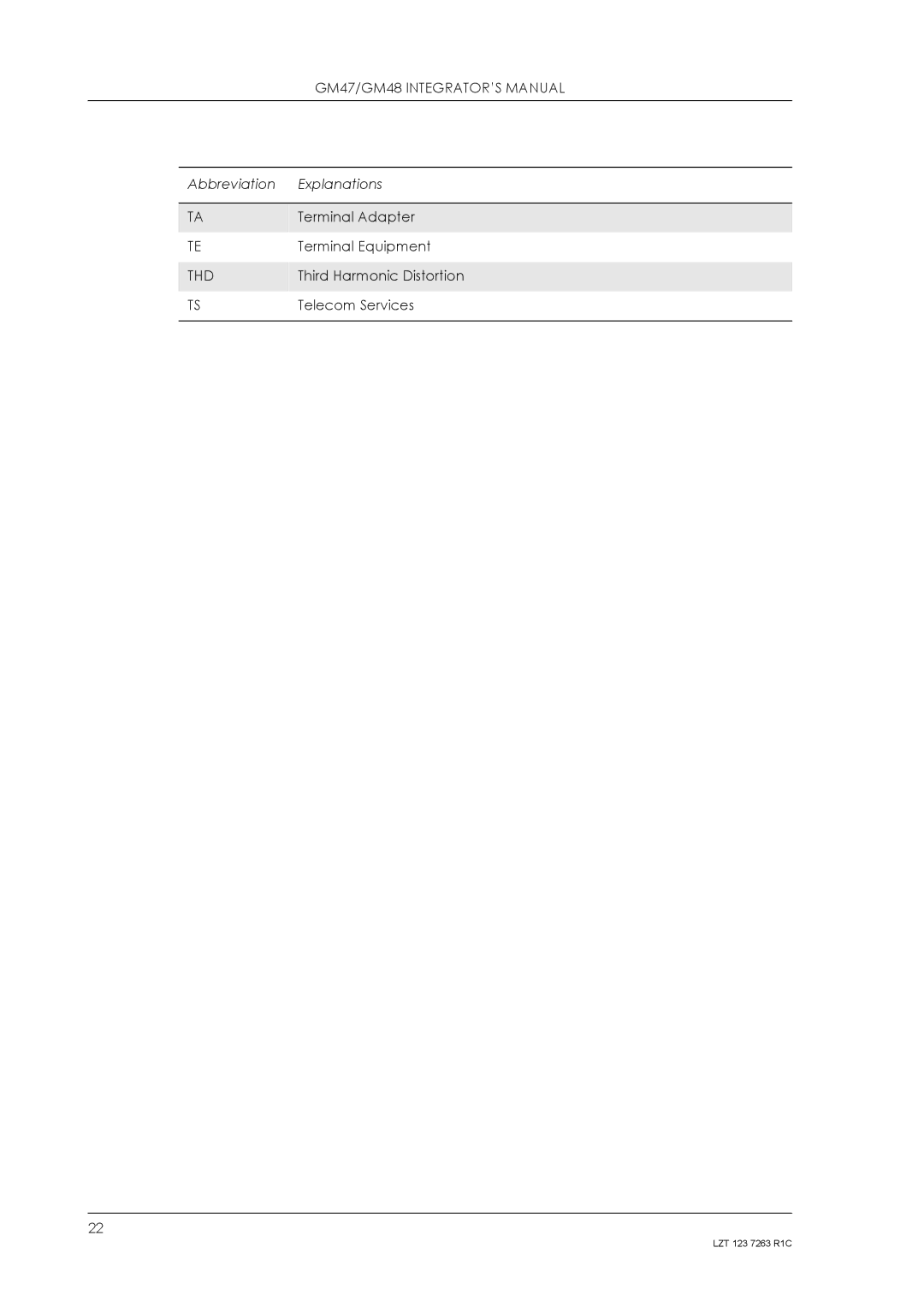 Sony Ericsson GM48, GM47 manual Thd 