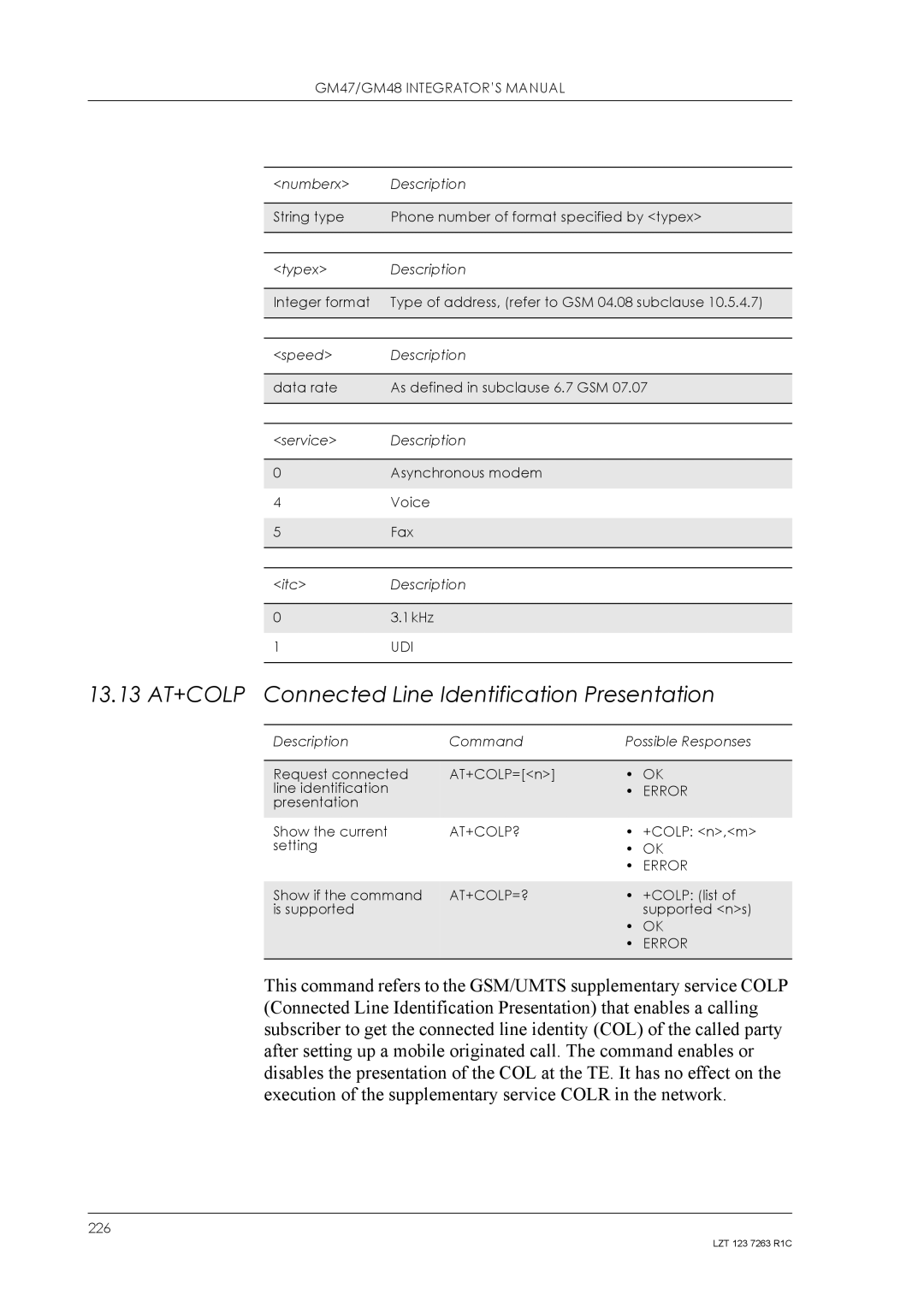 Sony Ericsson GM48, GM47 manual 13.13 AT+COLP Connected Line Identification Presentation, Udi, At+Colp?, At+Colp=? 