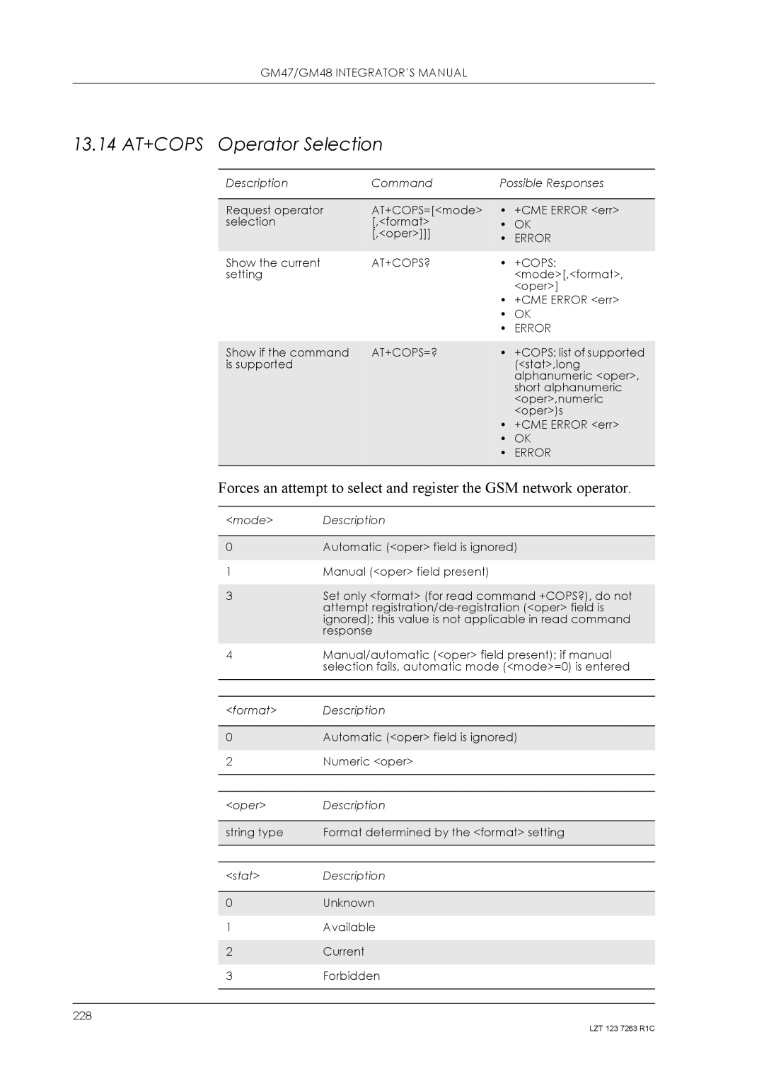 Sony Ericsson GM48, GM47 manual 13.14 AT+COPS Operator Selection, At+Cops?, At+Cops=? 