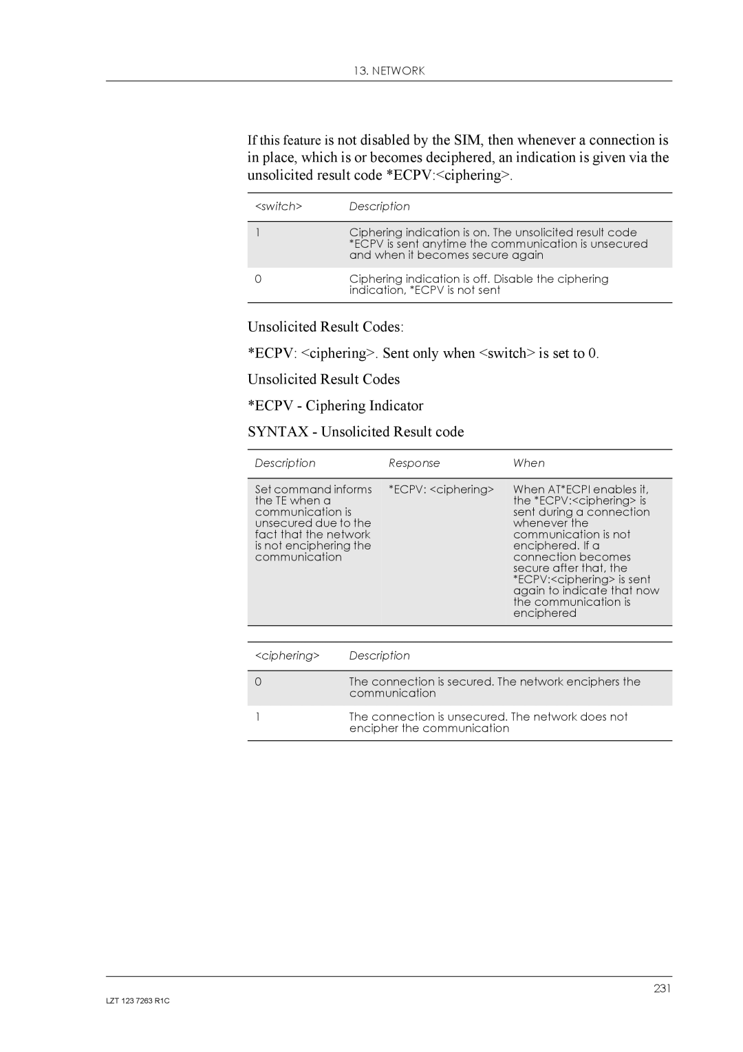 Sony Ericsson GM47, GM48 manual 231 