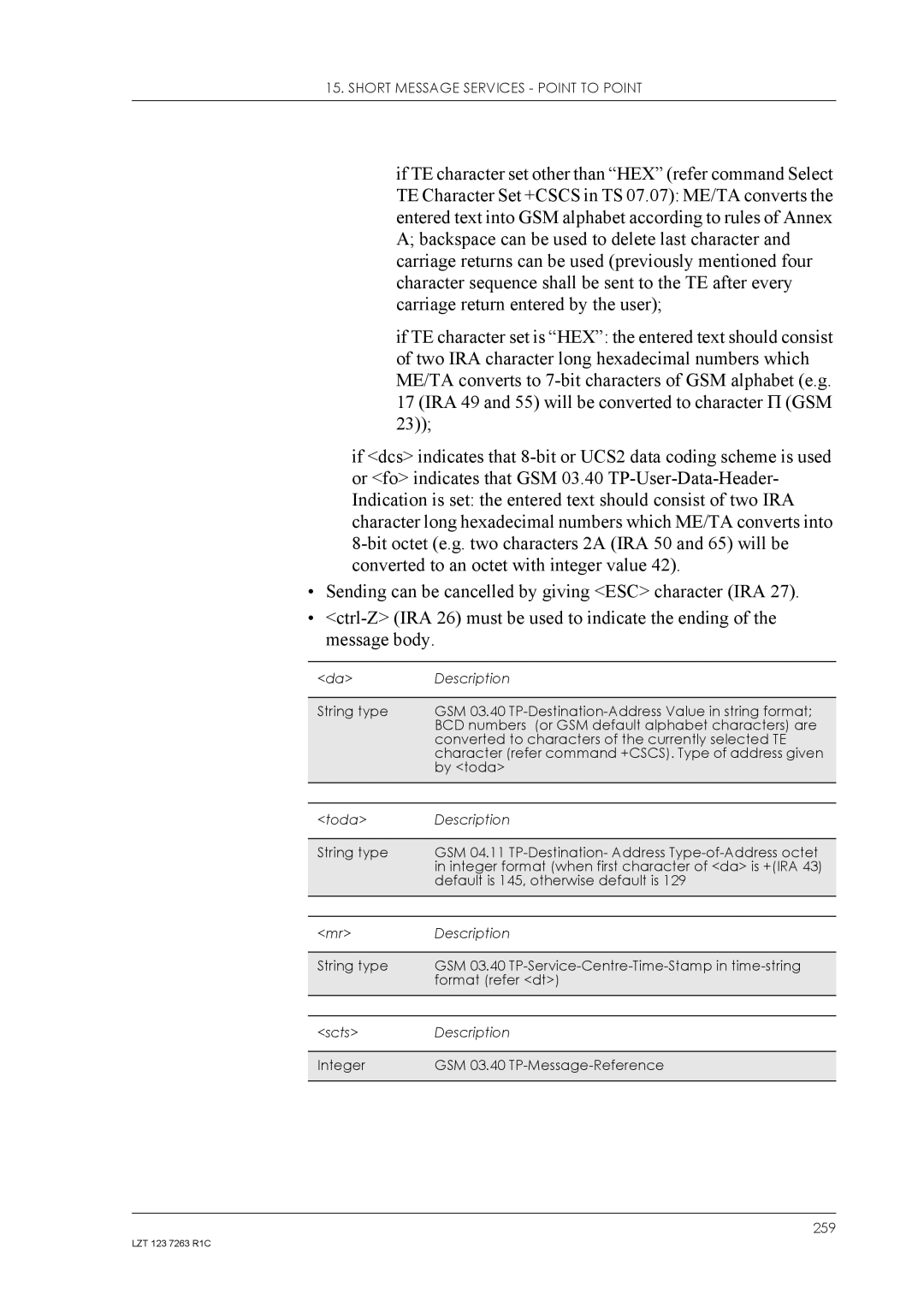 Sony Ericsson GM47, GM48 manual 259 