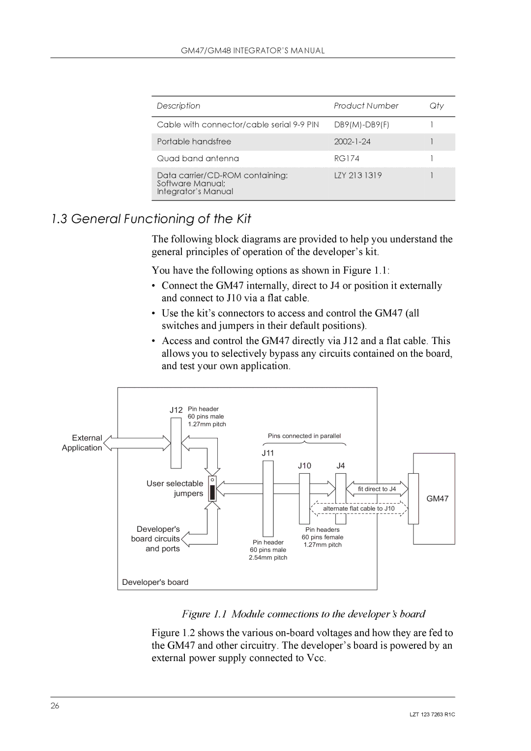 Sony Ericsson GM48, GM47 manual General Functioning of the Kit, Module connections to the developer’s board 