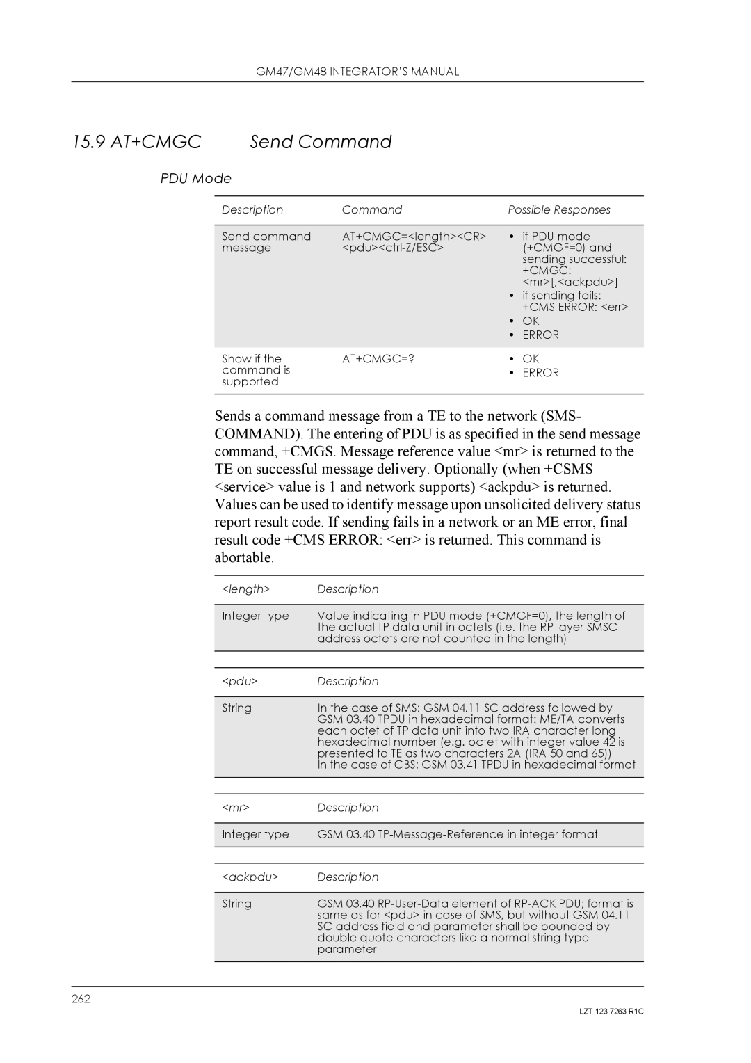 Sony Ericsson GM48, GM47 manual 15.9 AT+CMGC Send Command, At+Cmgc=? 