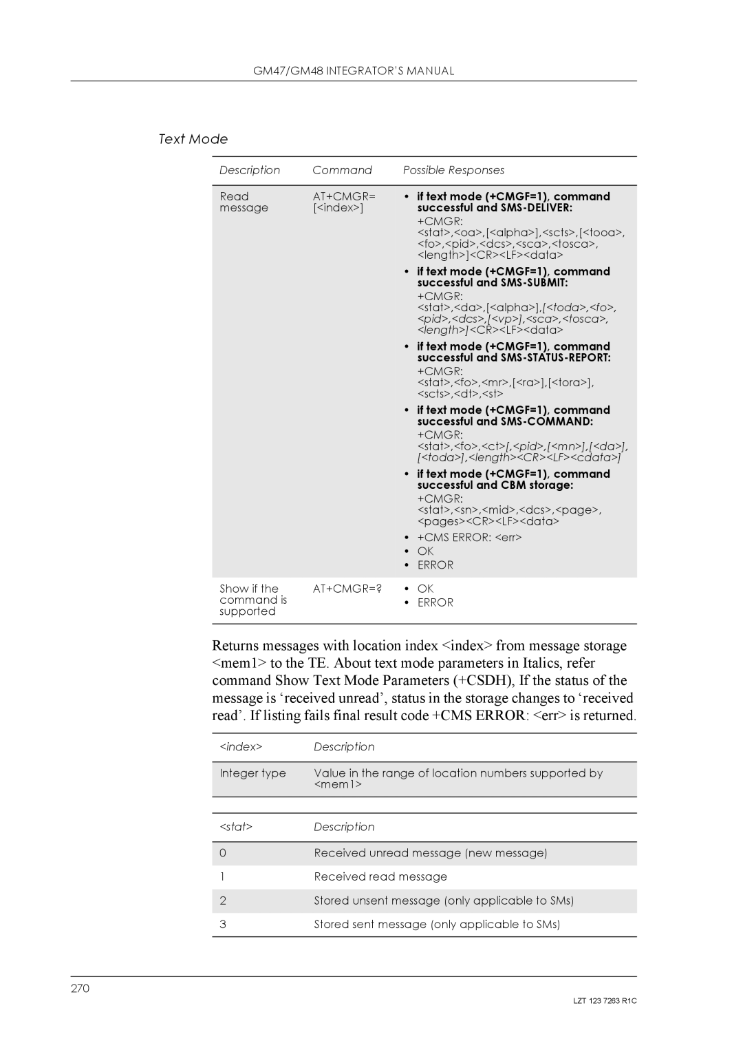 Sony Ericsson GM48, GM47 manual +Cmgr, Successful and CBM storage 