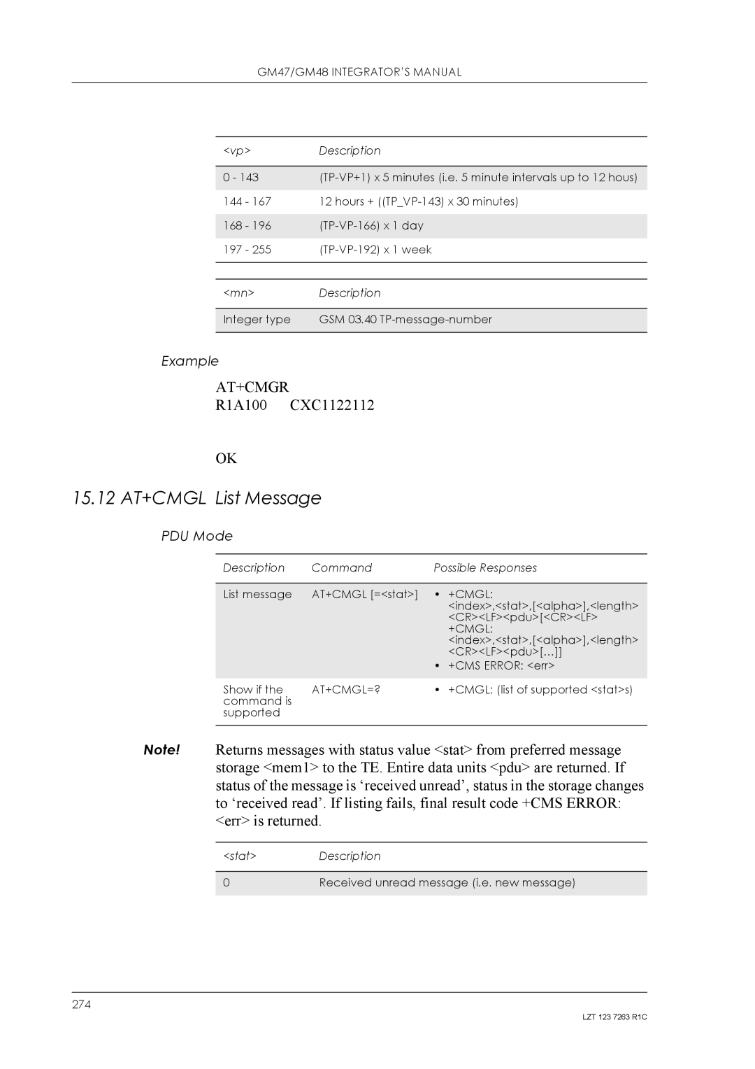 Sony Ericsson GM48, GM47 manual 15.12 AT+CMGL List Message, R1A100 CXC1122112, At+Cmgl=? 