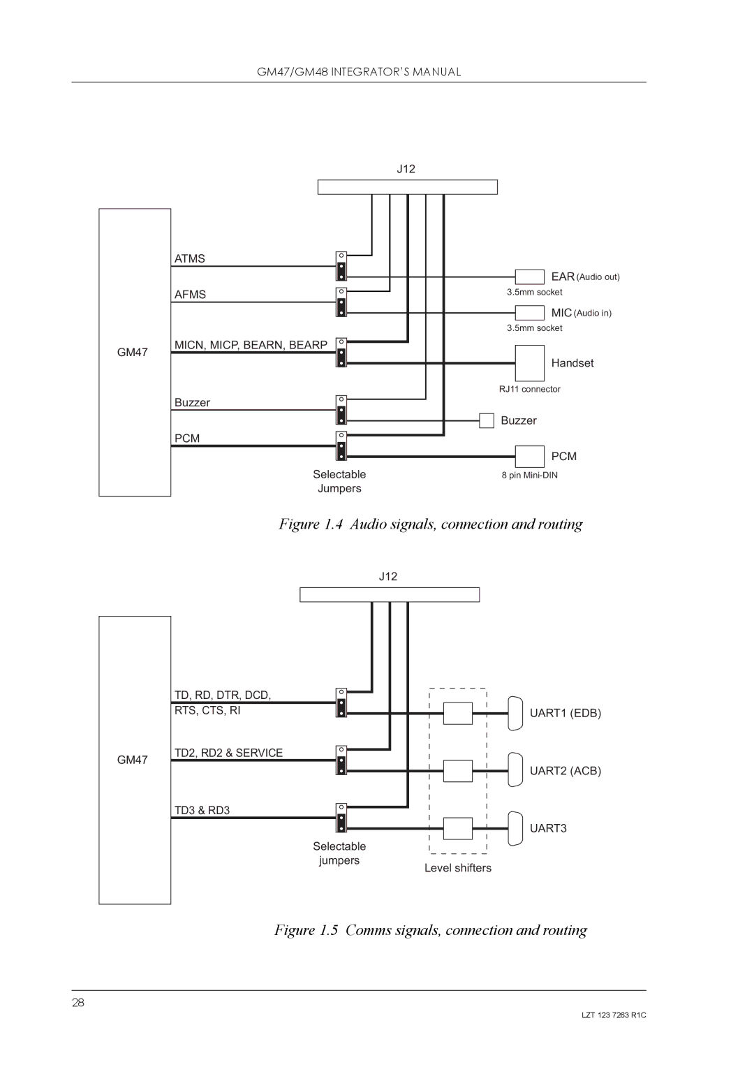 Sony Ericsson GM48, GM47 manual Audio signals, connection and routing 