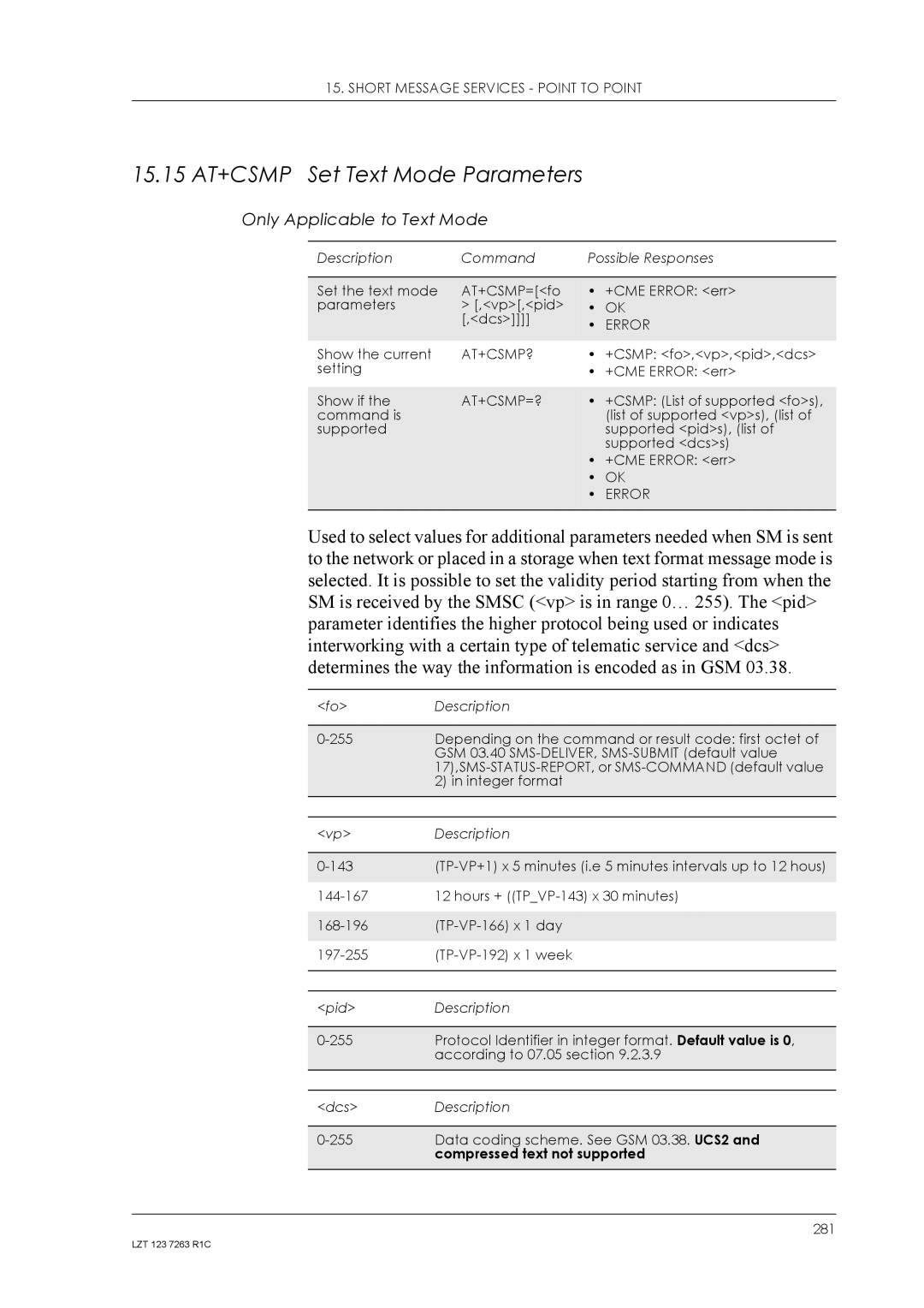 Sony Ericsson GM47, GM48 manual 15.15 AT+CSMP Set Text Mode Parameters, At+Csmp?, At+Csmp=? 