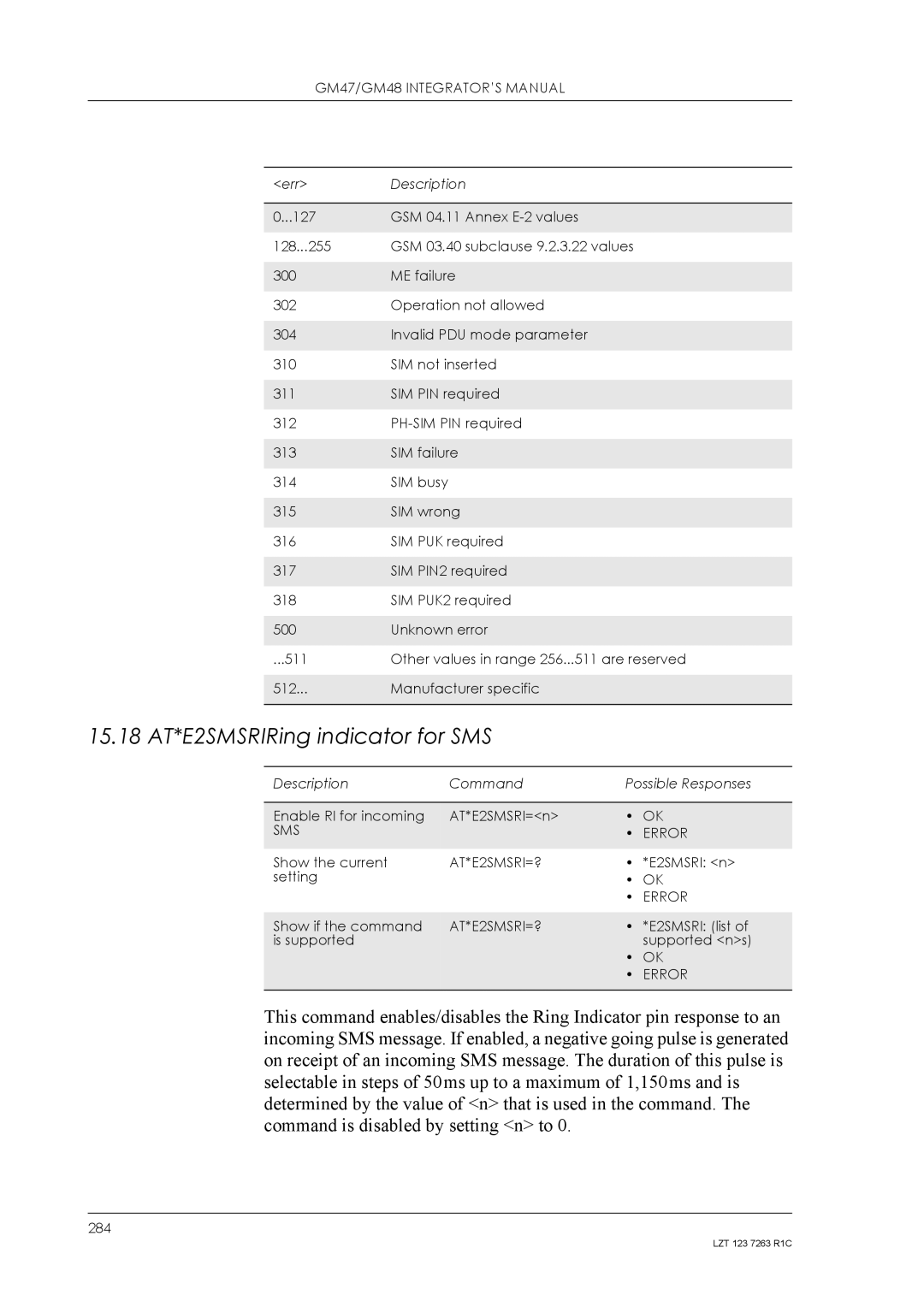 Sony Ericsson GM48, GM47 manual 15.18 AT*E2SMSRIRing indicator for SMS, SMS Error, AT*E2SMSRI=? 