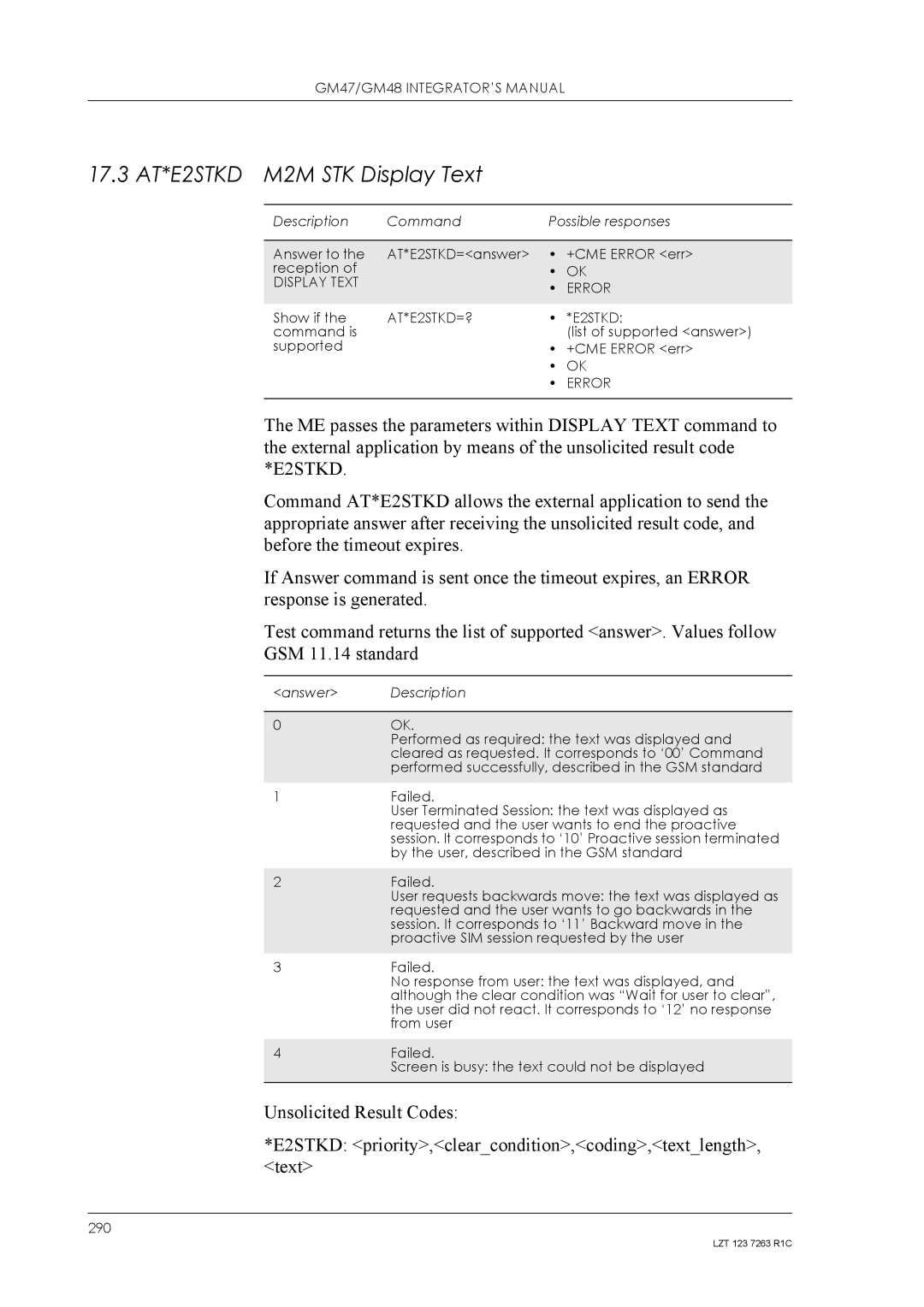 Sony Ericsson GM48, GM47 manual 17.3 AT*E2STKD M2M STK Display Text, Display Text Error, AT*E2STKD=? 