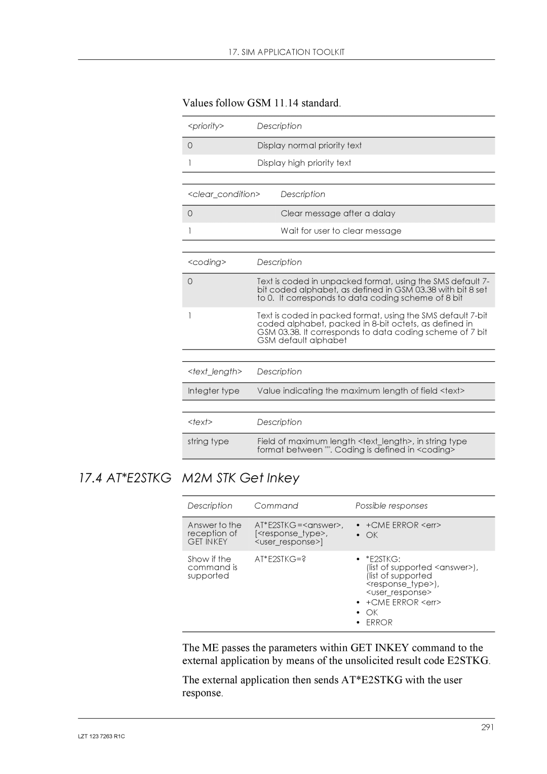 Sony Ericsson GM47, GM48 manual 17.4 AT*E2STKG M2M STK Get Inkey, Values follow GSM 11.14 standard, GET Inkey, AT*E2STKG=? 