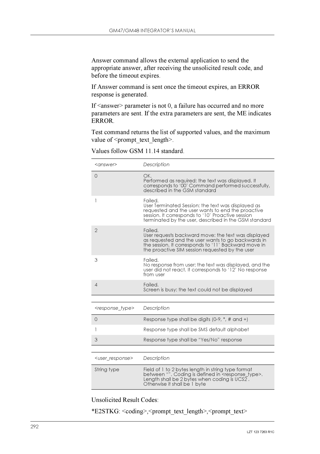 Sony Ericsson GM48, GM47 manual 292 