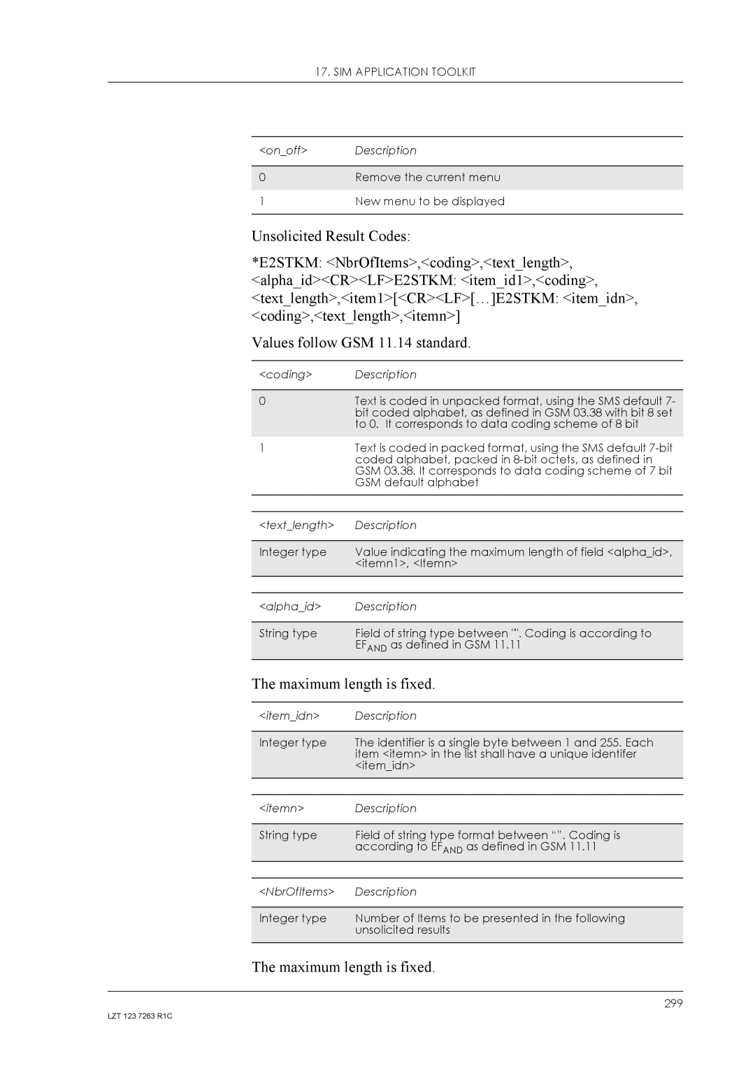 Sony Ericsson GM47, GM48 manual GSM default alphabet 