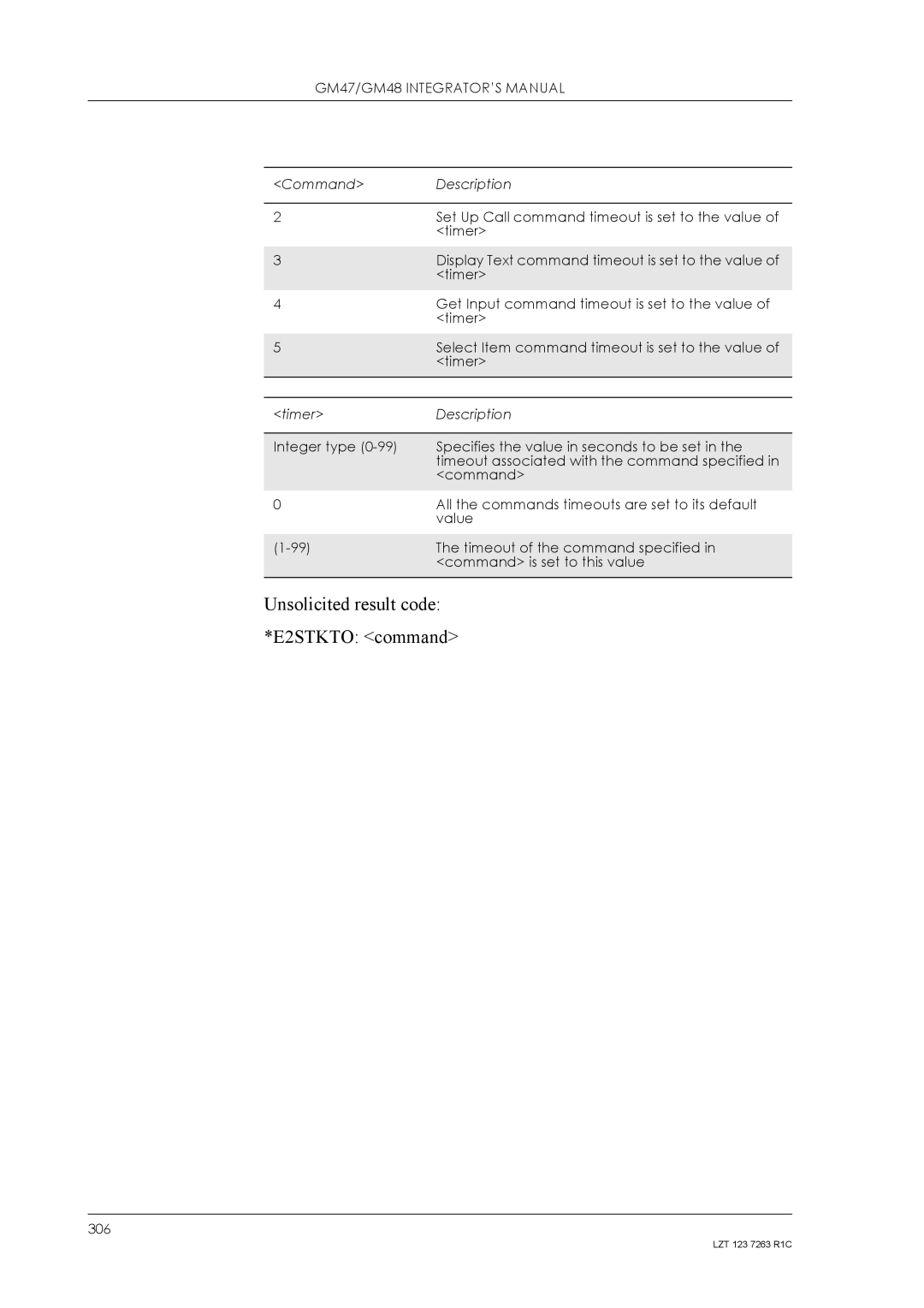 Sony Ericsson GM48, GM47 manual Unsolicited result code *E2STKTO command 