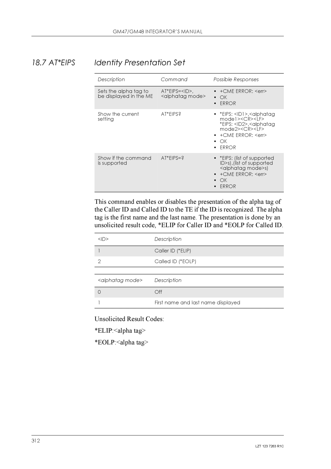 Sony Ericsson GM48, GM47 18.7 AT*EIPS Identity Presentation Set, Unsolicited Result Codes *ELIPalpha tag *EOLPalpha tag 