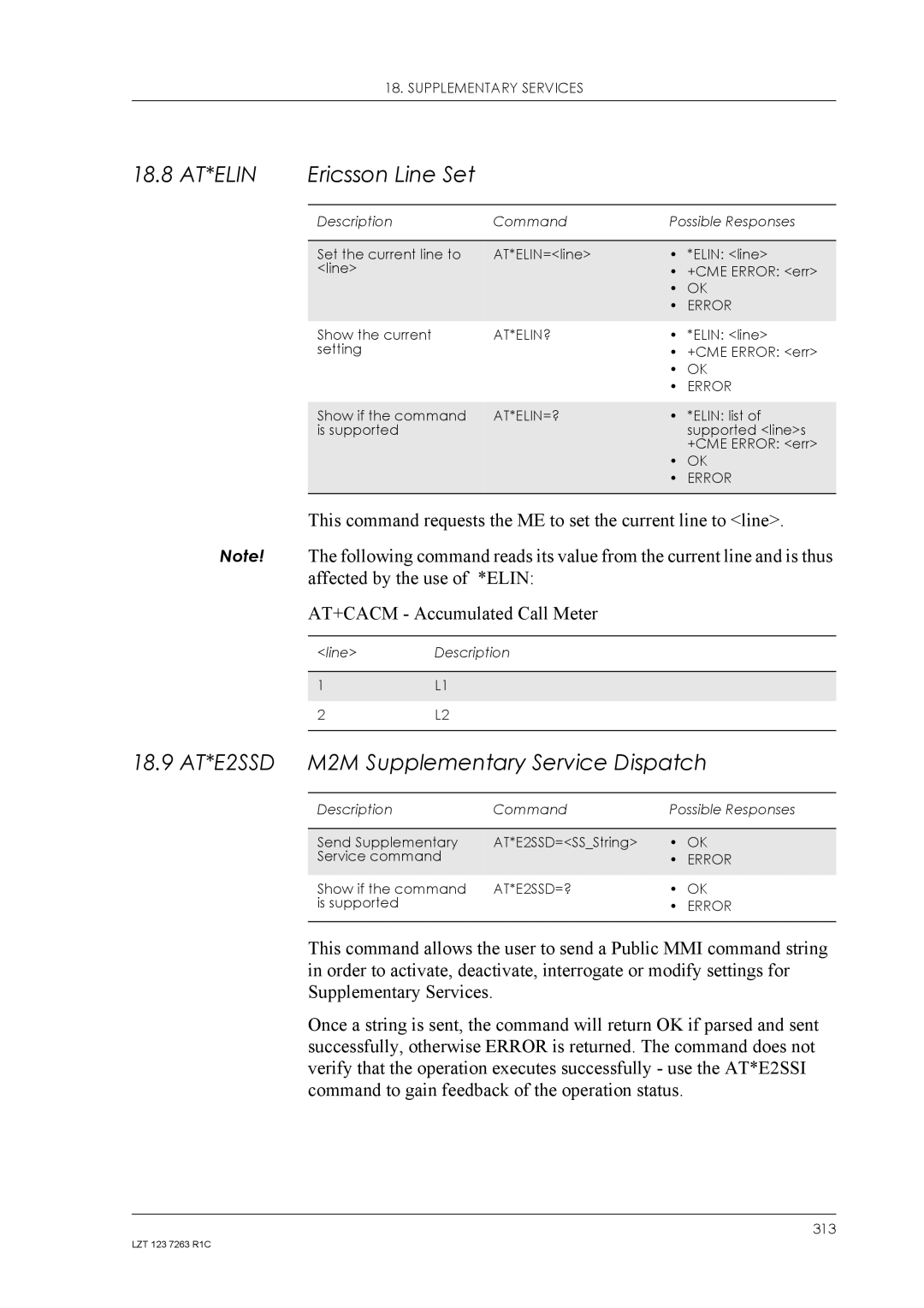 Sony Ericsson GM47 18.8 AT*ELIN Ericsson Line Set, 18.9 AT*E2SSD M2M Supplementary Service Dispatch, At*Elin?, At*Elin=? 