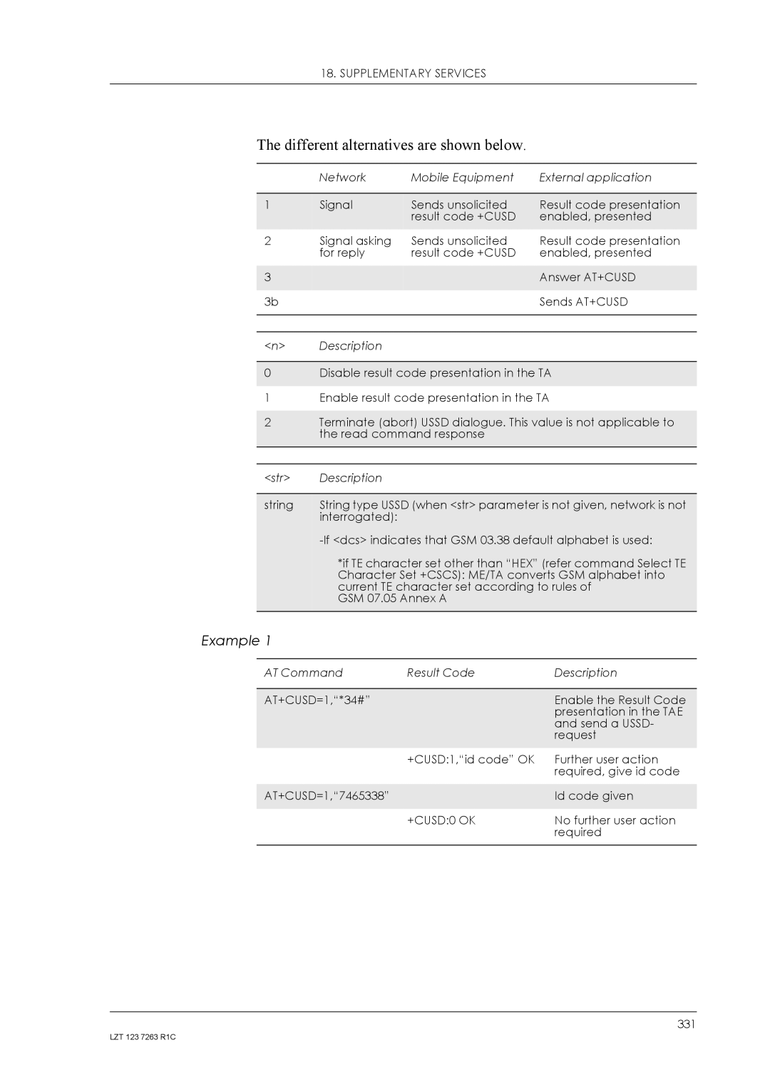 Sony Ericsson GM47, GM48 manual Different alternatives are shown below, +CUSD0 OK 