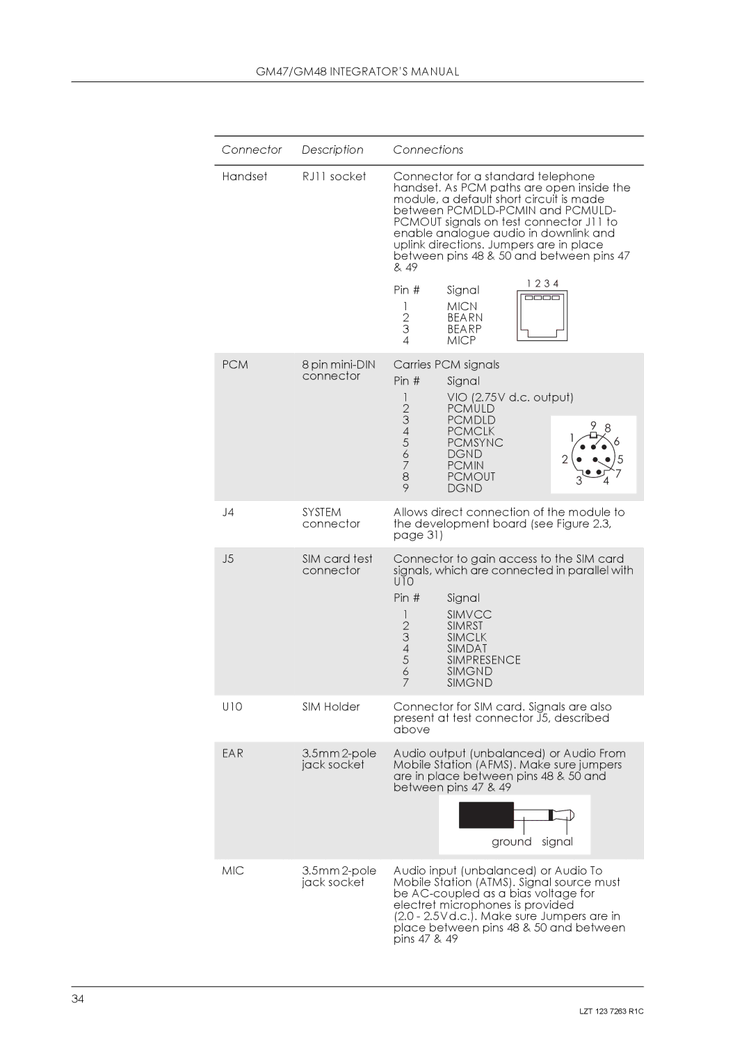 Sony Ericsson GM48, GM47 manual Micn Bearn Bearp Micp PCM, Pcmuld Pcmdld Pcmclk Pcmsync Dgnd Pcmin Pcmout System, Ear 