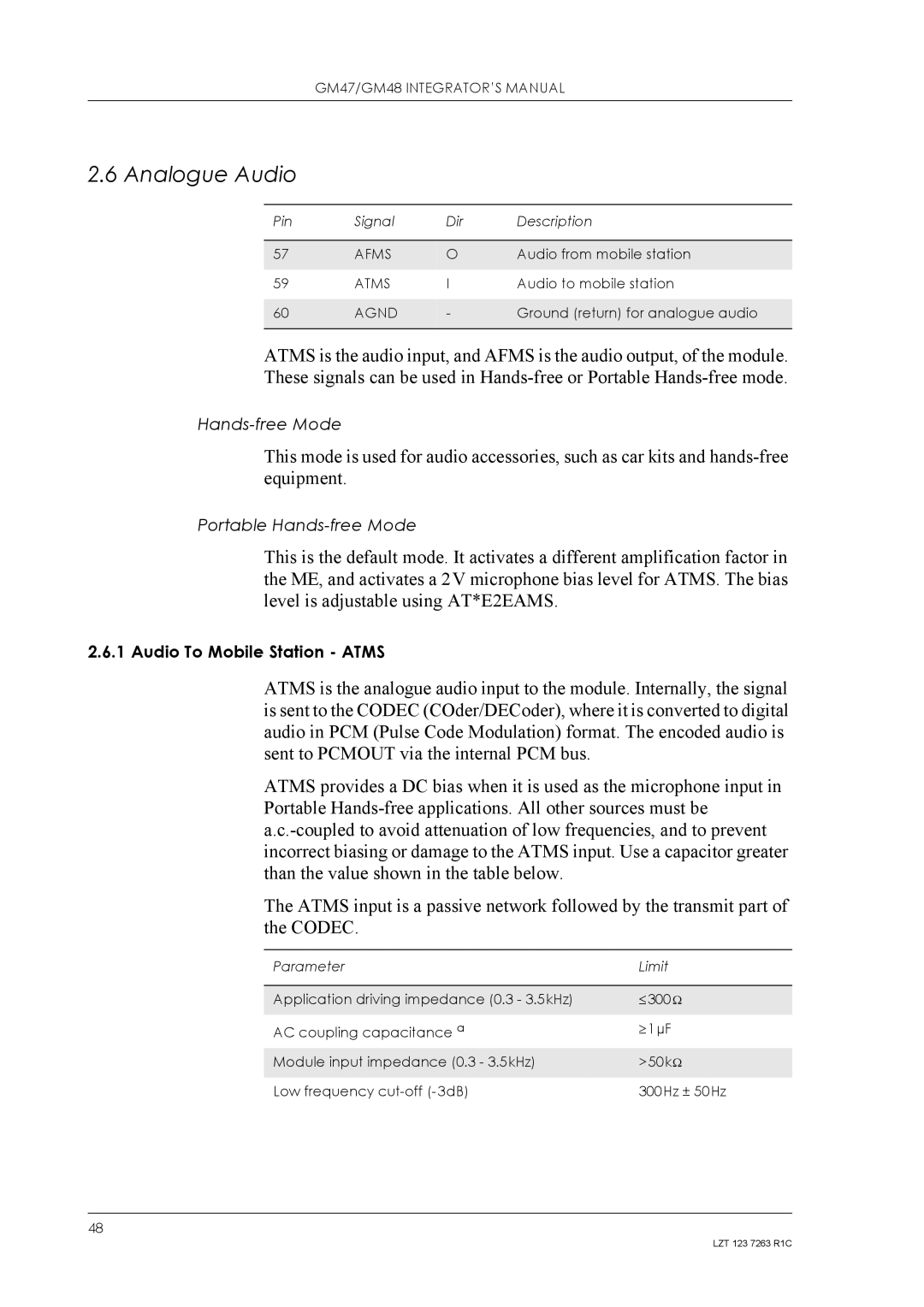 Sony Ericsson GM48, GM47 manual Analogue Audio, Afms 