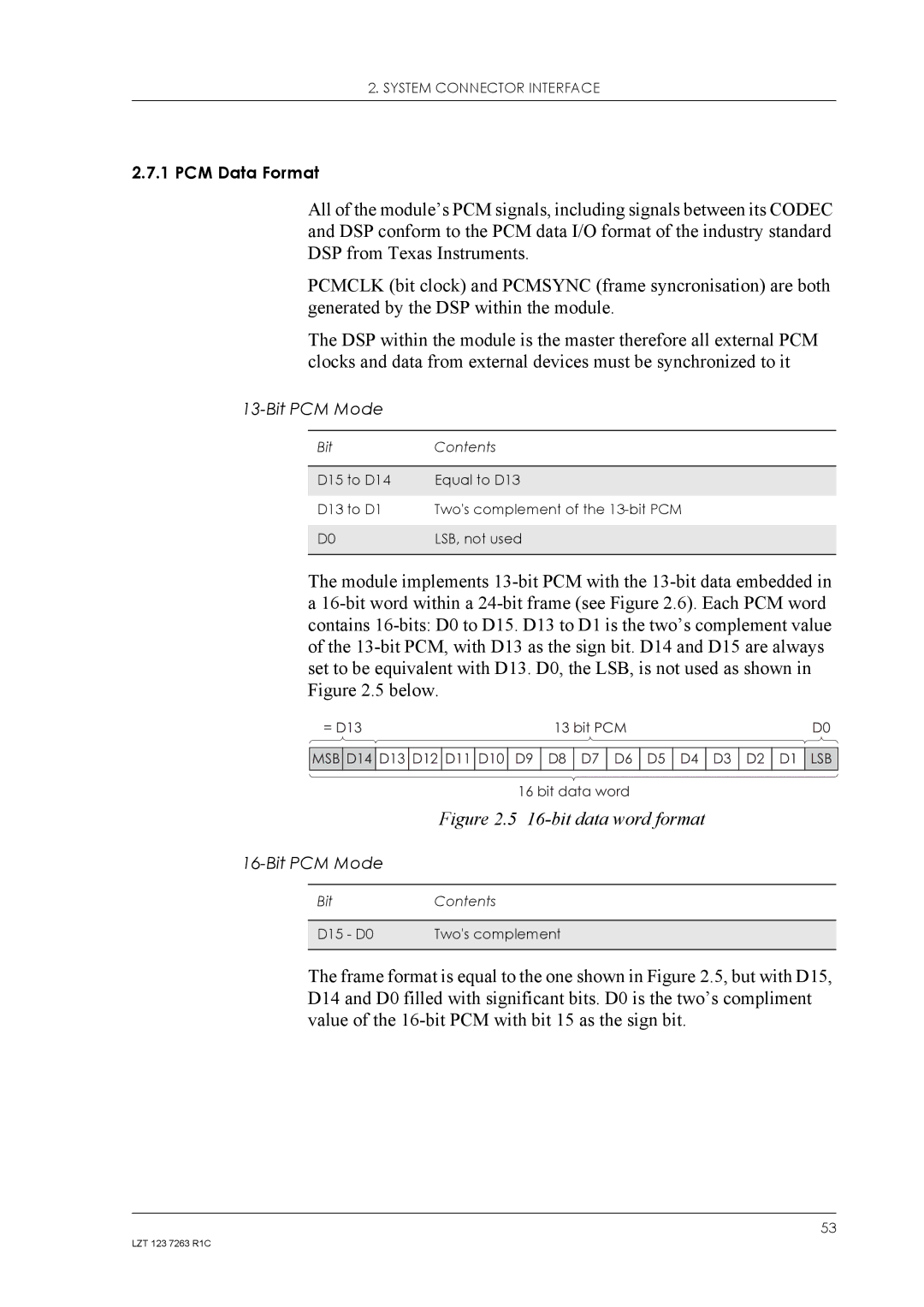 Sony Ericsson GM47, GM48 manual bit data word format 