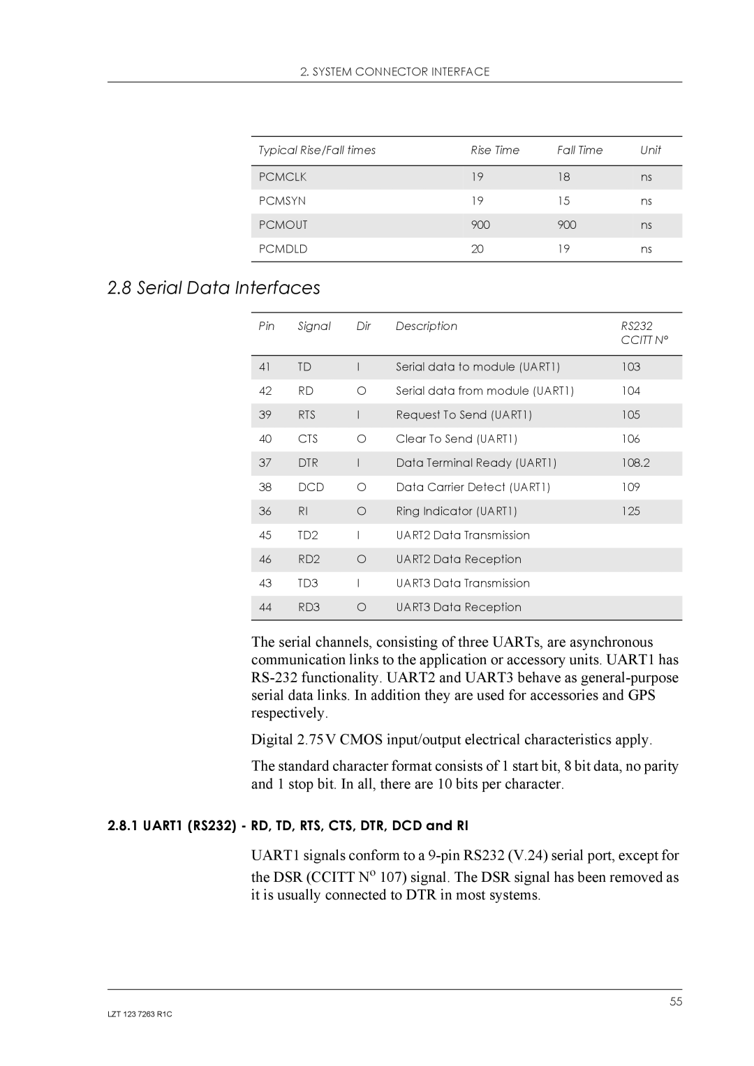 Sony Ericsson GM47, GM48 manual Serial Data Interfaces, Pcmclk Pcmsyn Pcmout 