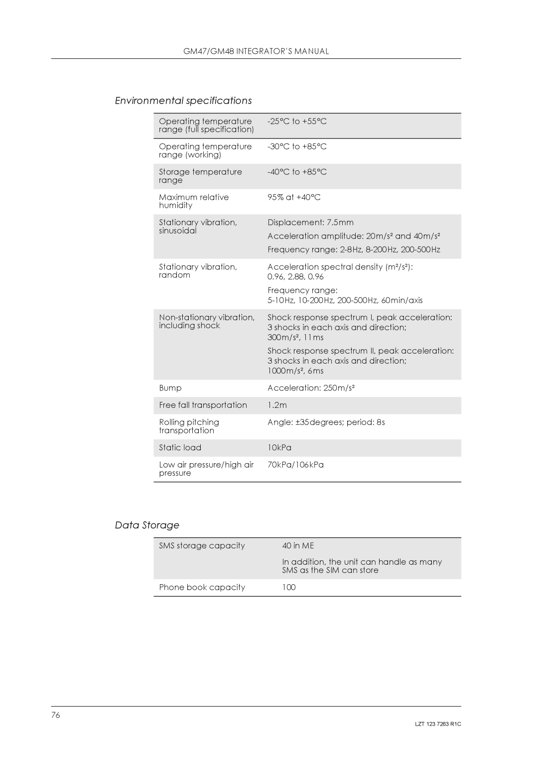 Sony Ericsson GM48, GM47 manual Environmental specifications 