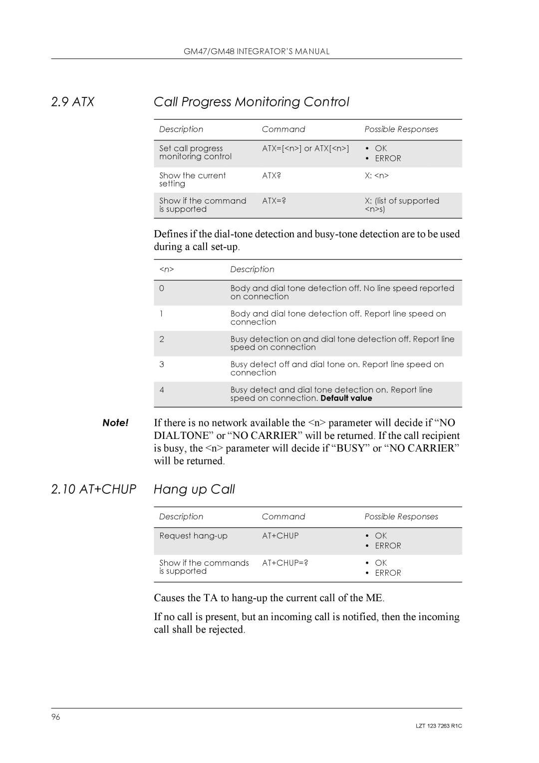 Sony Ericsson GM48, GM47 manual ATX Call Progress Monitoring Control, 10 AT+CHUP Hang up Call, During a call set-up 